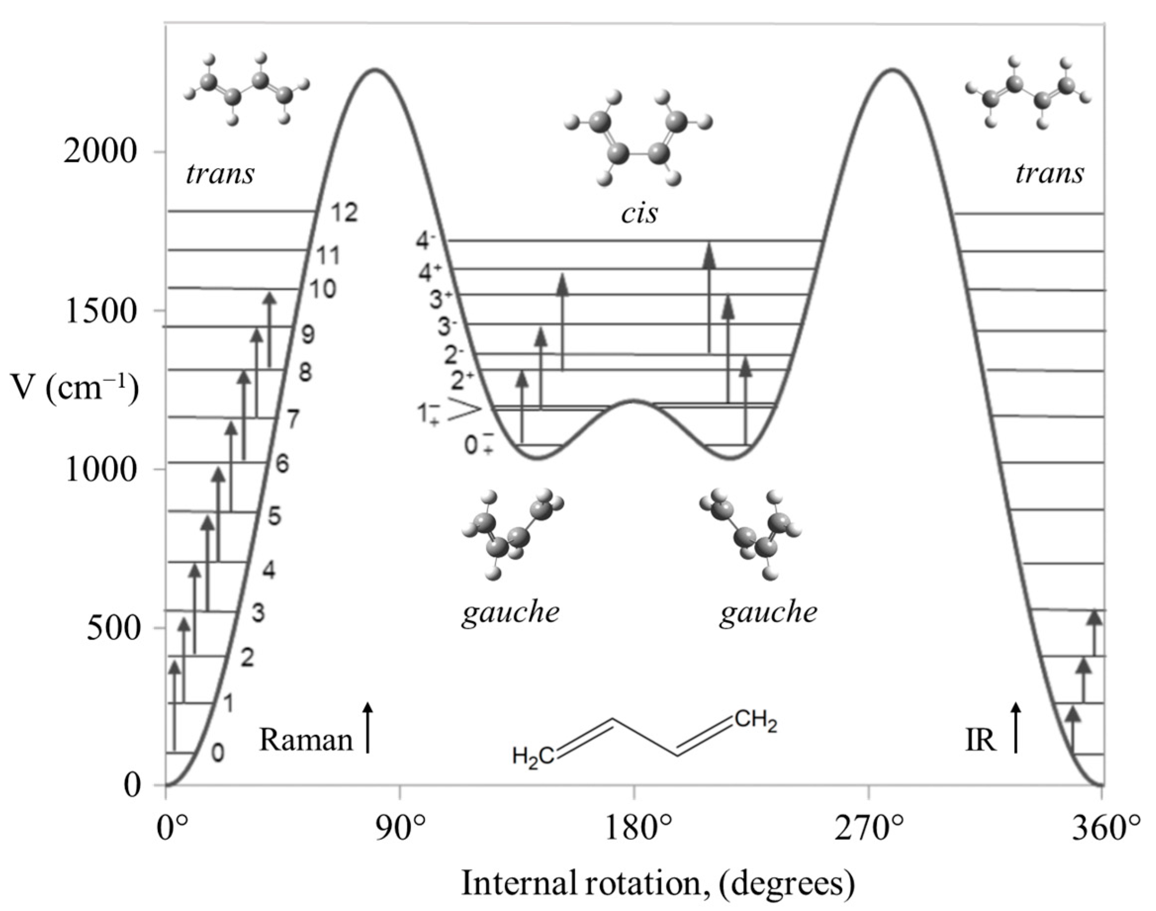 Molecules 30 01492 g028 Molecules 30 01492 g028