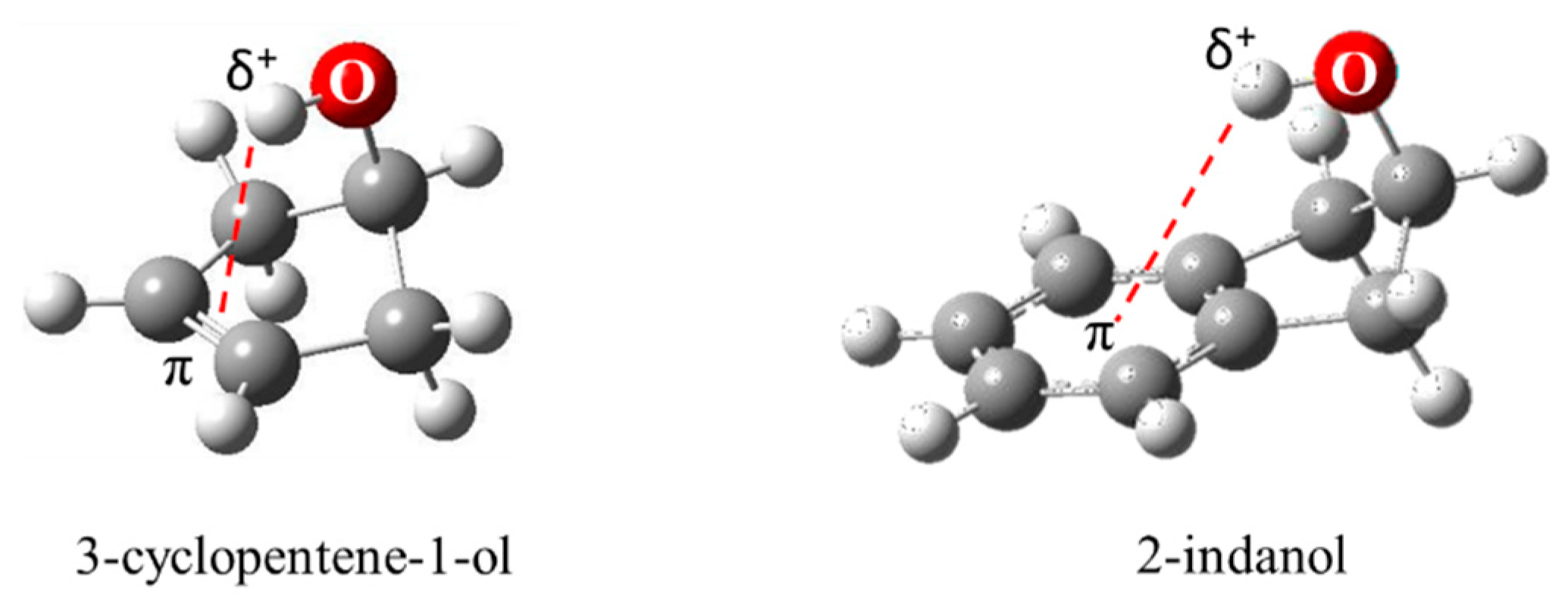 Molecules 30 01492 g029 Molecules 30 01492 g029
