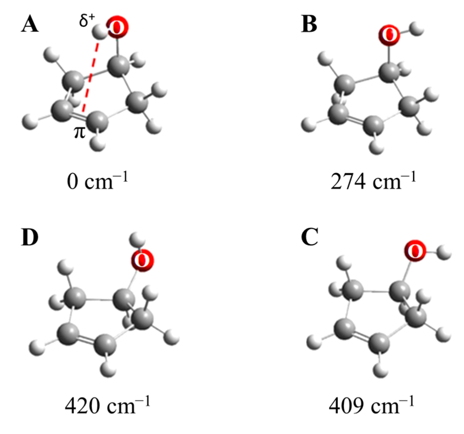 Molecules 30 01492 g030 Molecules 30 01492 g030