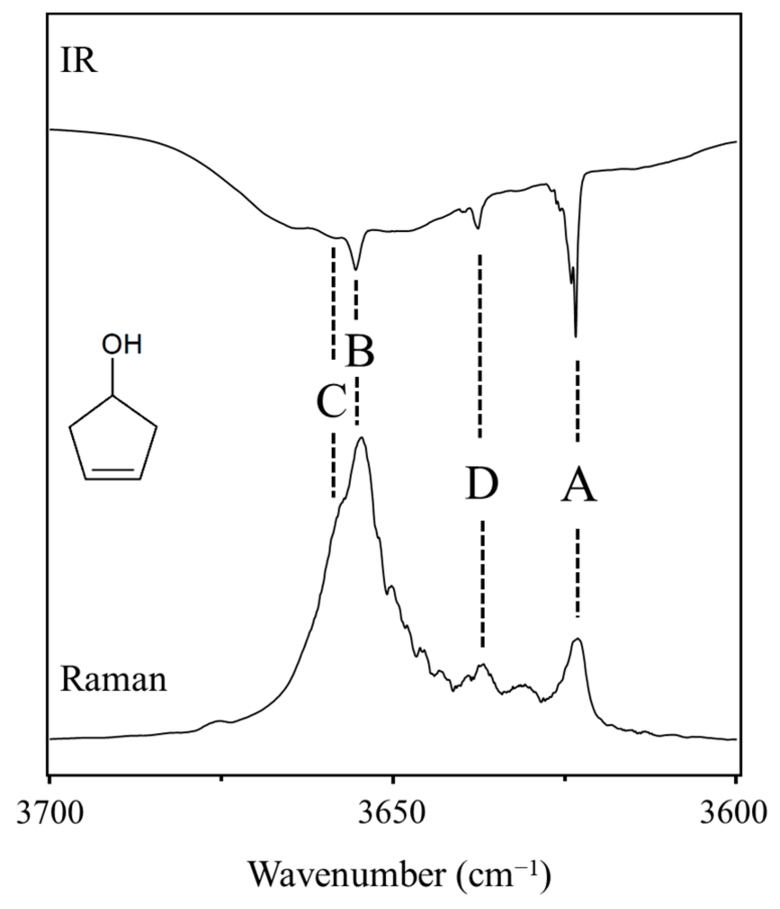 Molecules 30 01492 g031 Molecules 30 01492 g031