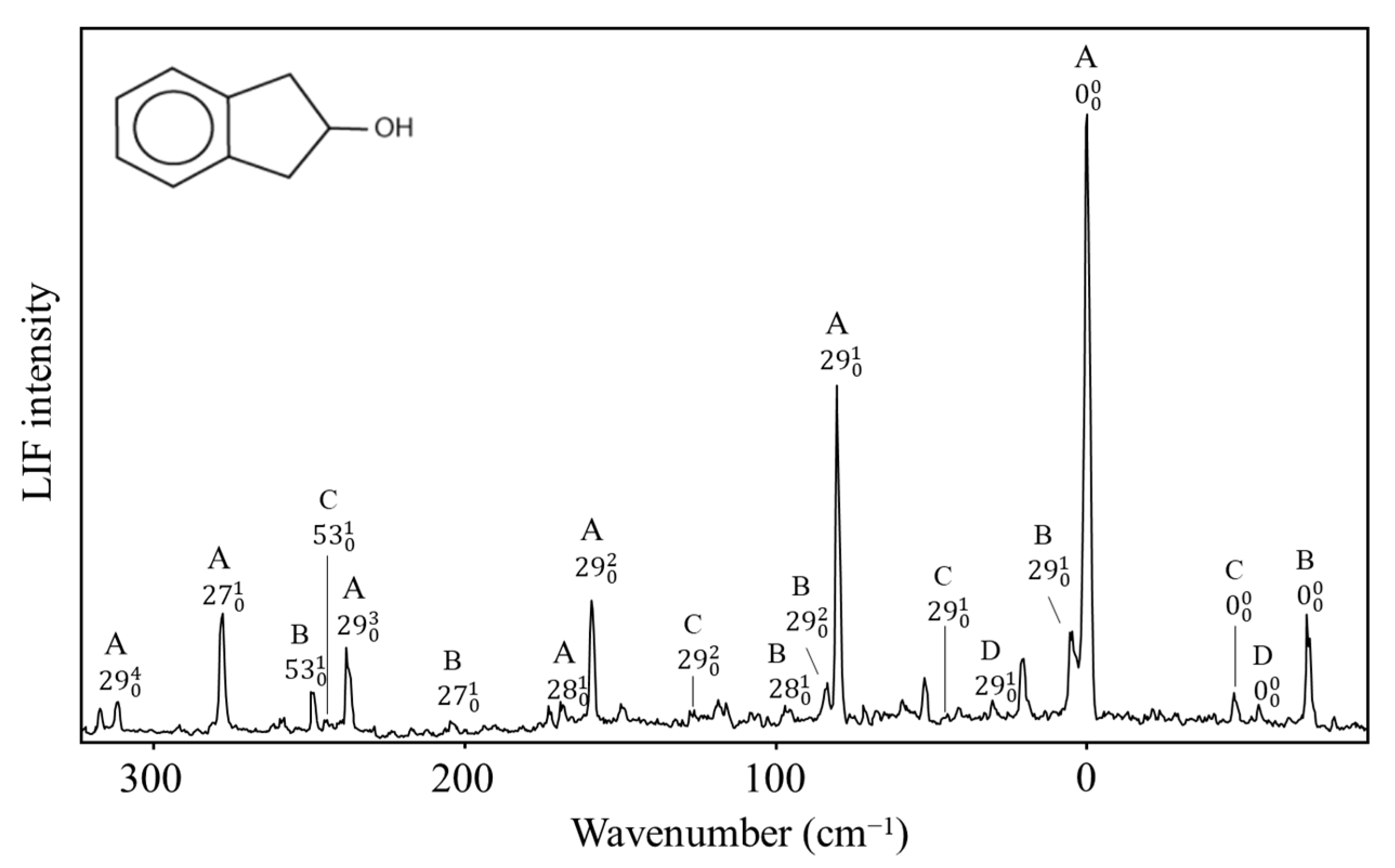Molecules 30 01492 g033 Molecules 30 01492 g033