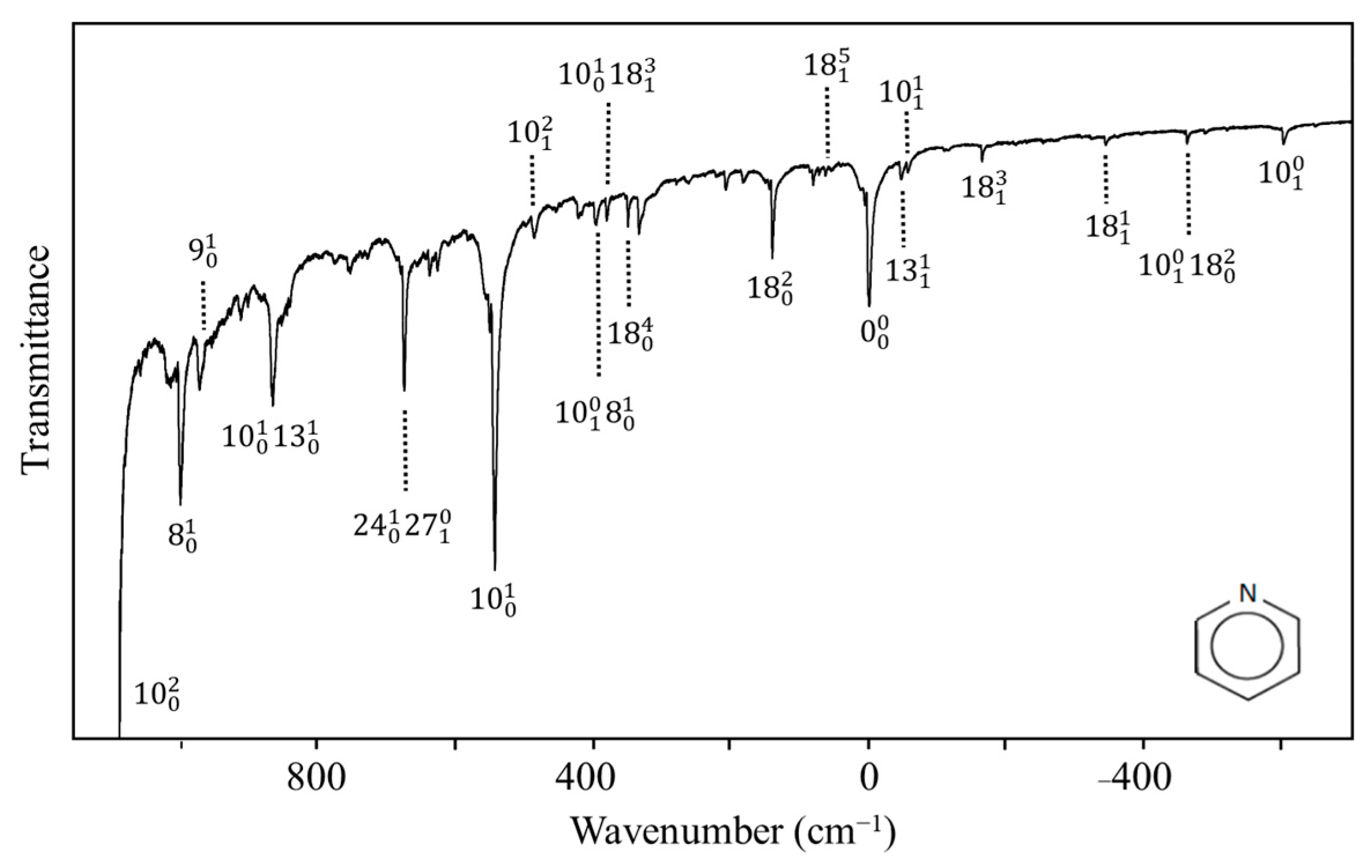 Molecules 30 01492 g034 Molecules 30 01492 g034