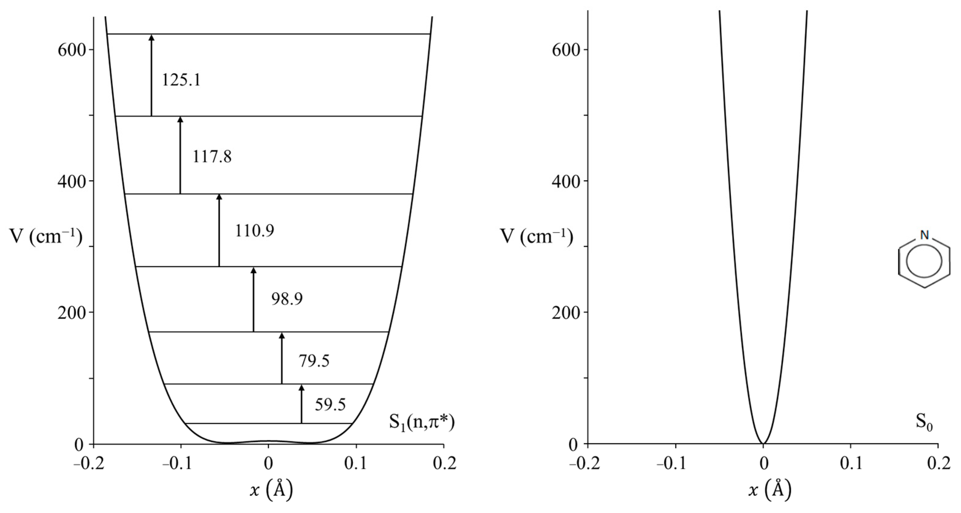 Molecules 30 01492 g035 Molecules 30 01492 g035