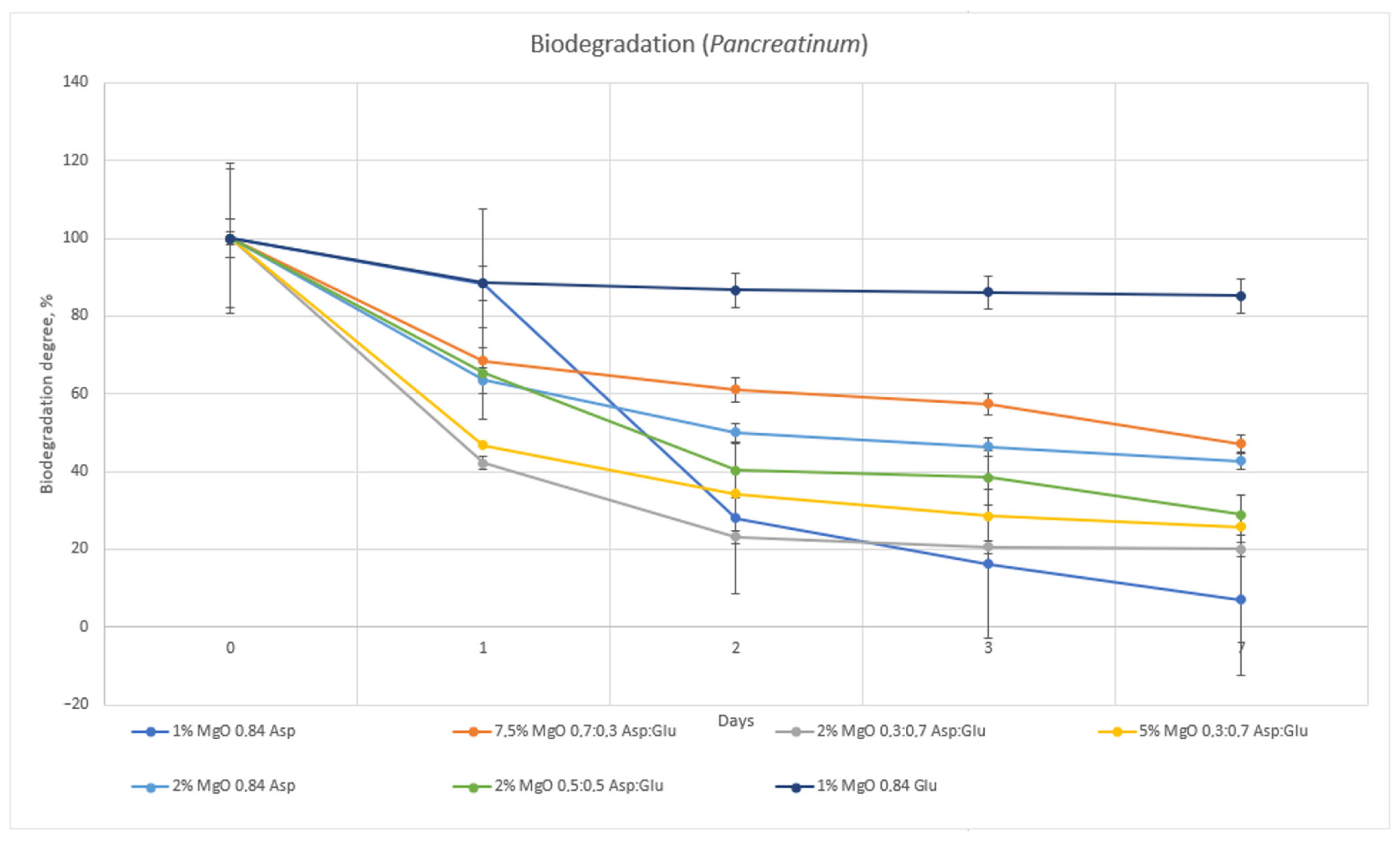 Molecules 30 01496 g014