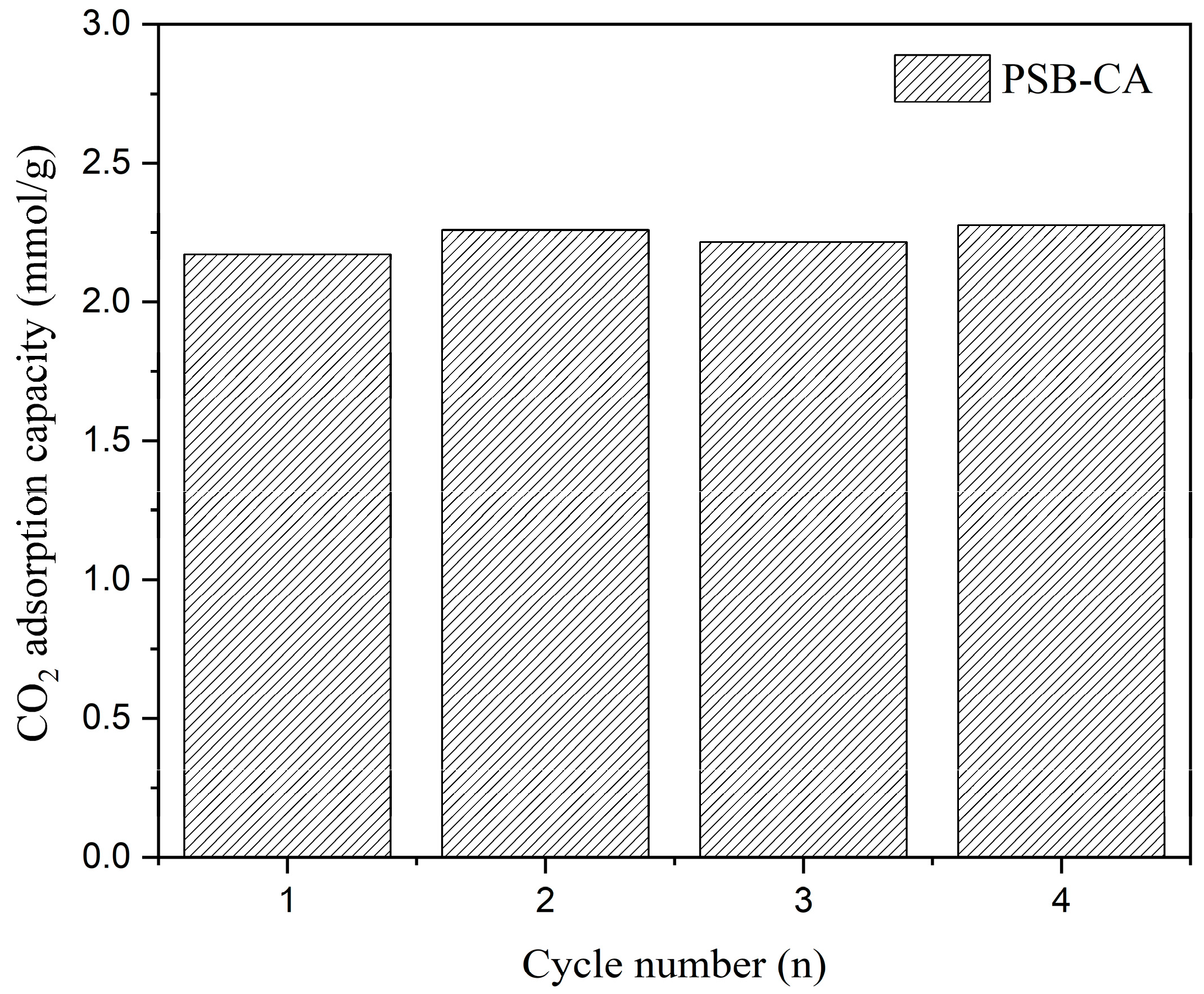 Molecules 30 01501 g006