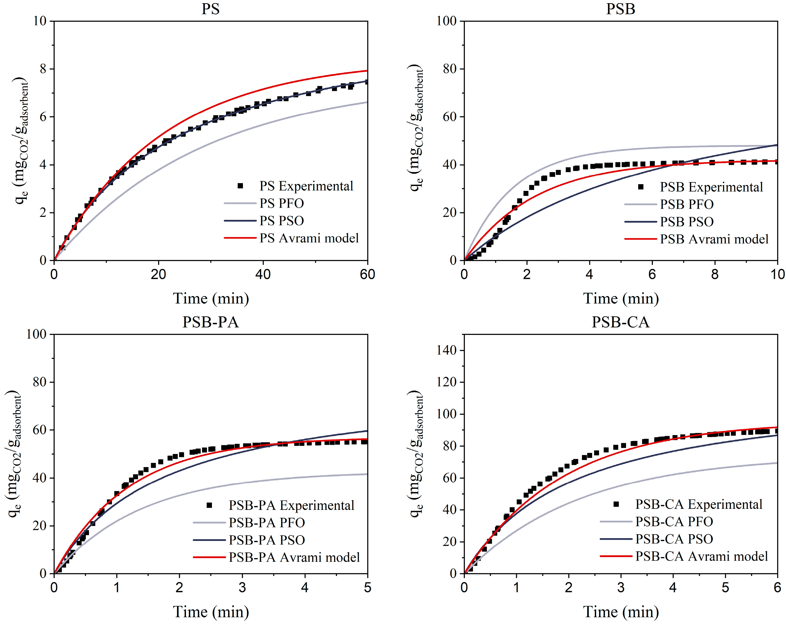Molecules 30 01501 g007
