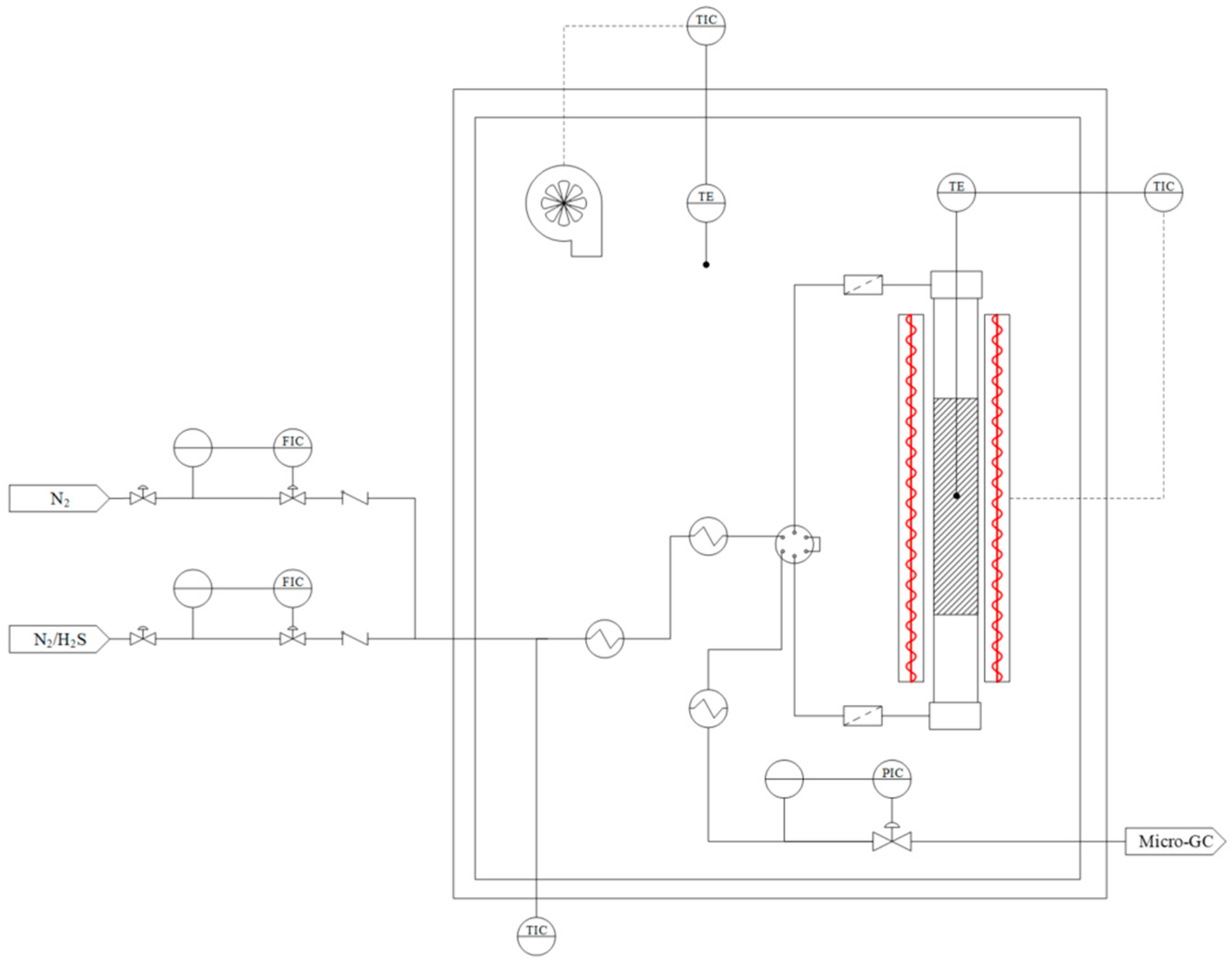 Molecules 30 01501 g012