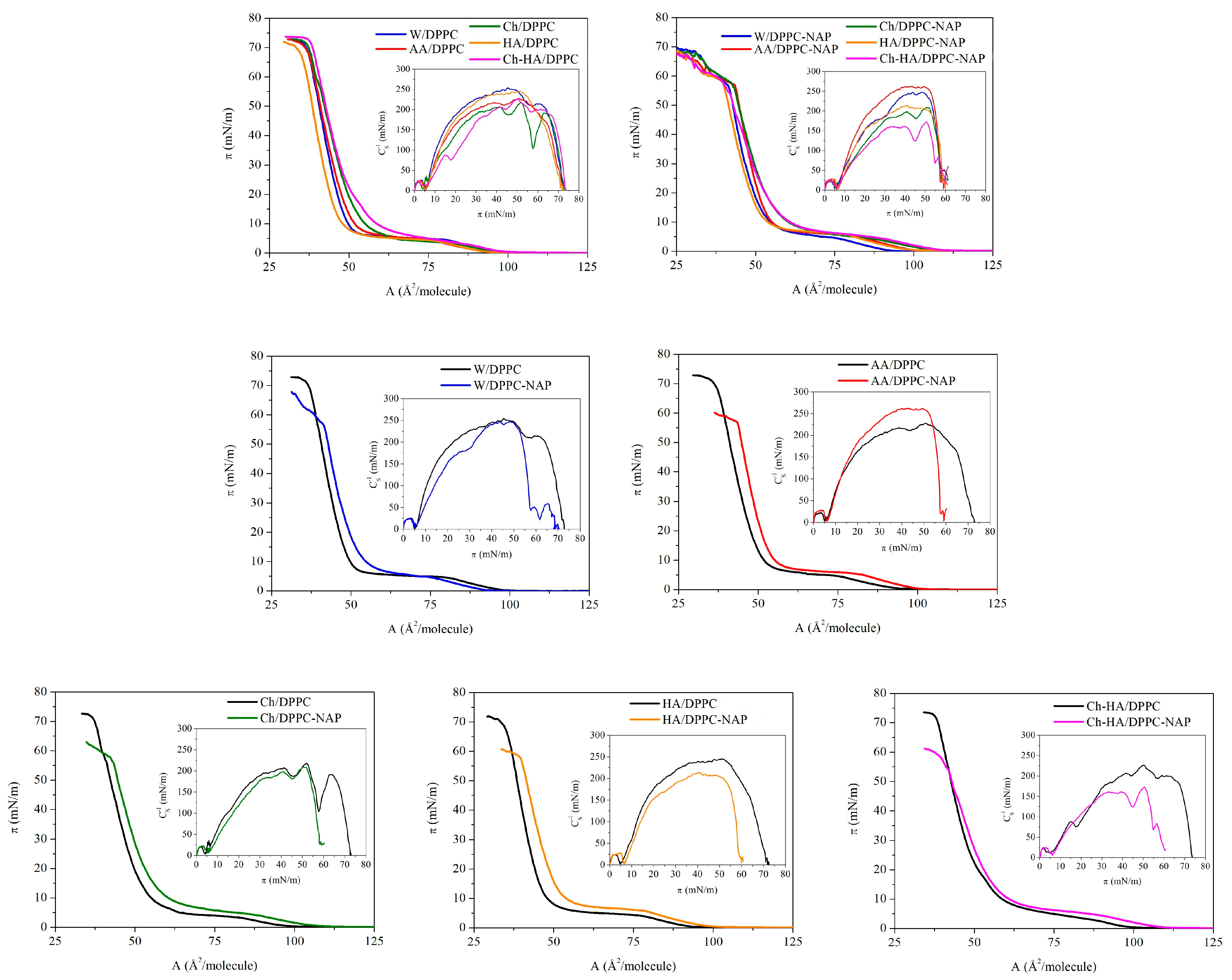 Molecules 30 01509 g001