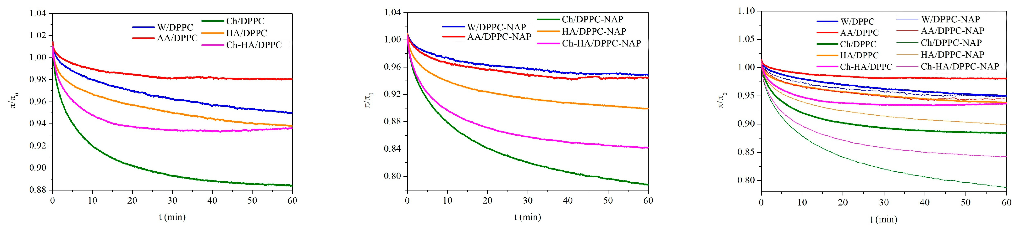 Molecules 30 01509 g003