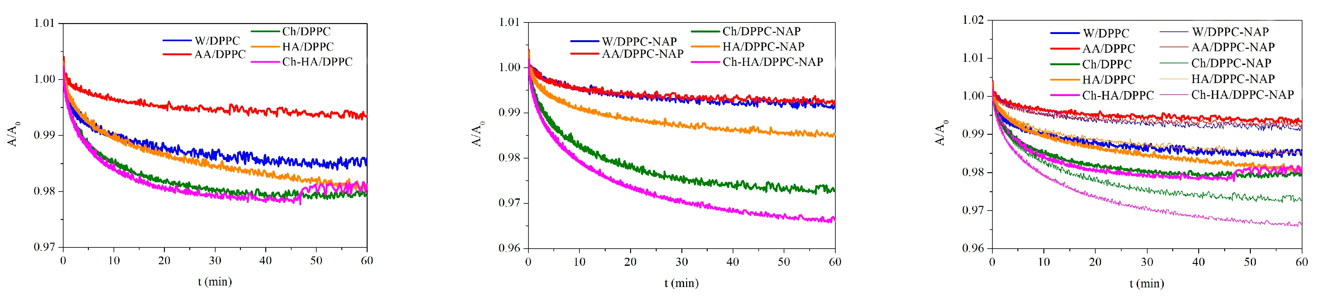 Molecules 30 01509 g004