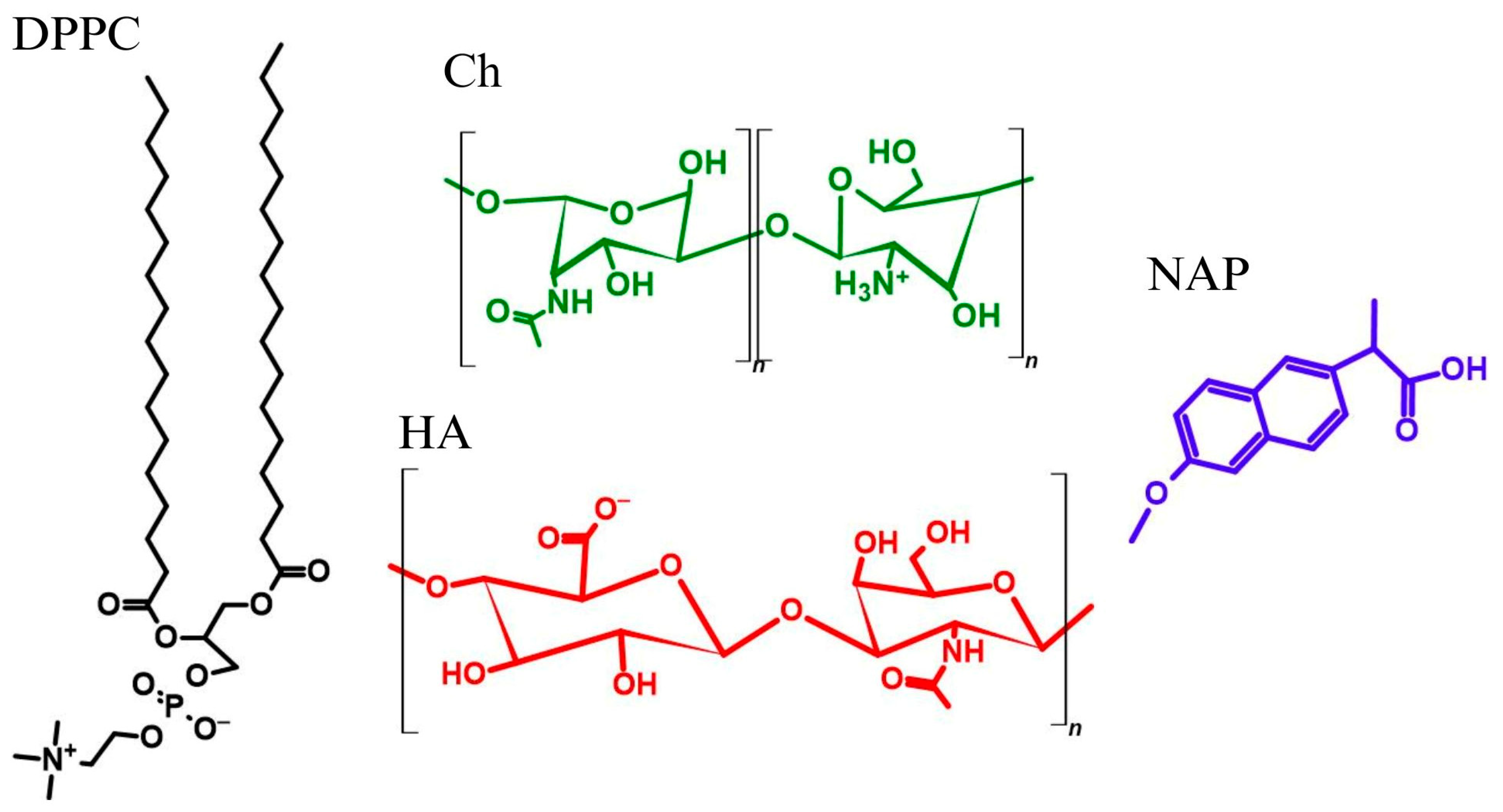 Molecules 30 01509 sch001
