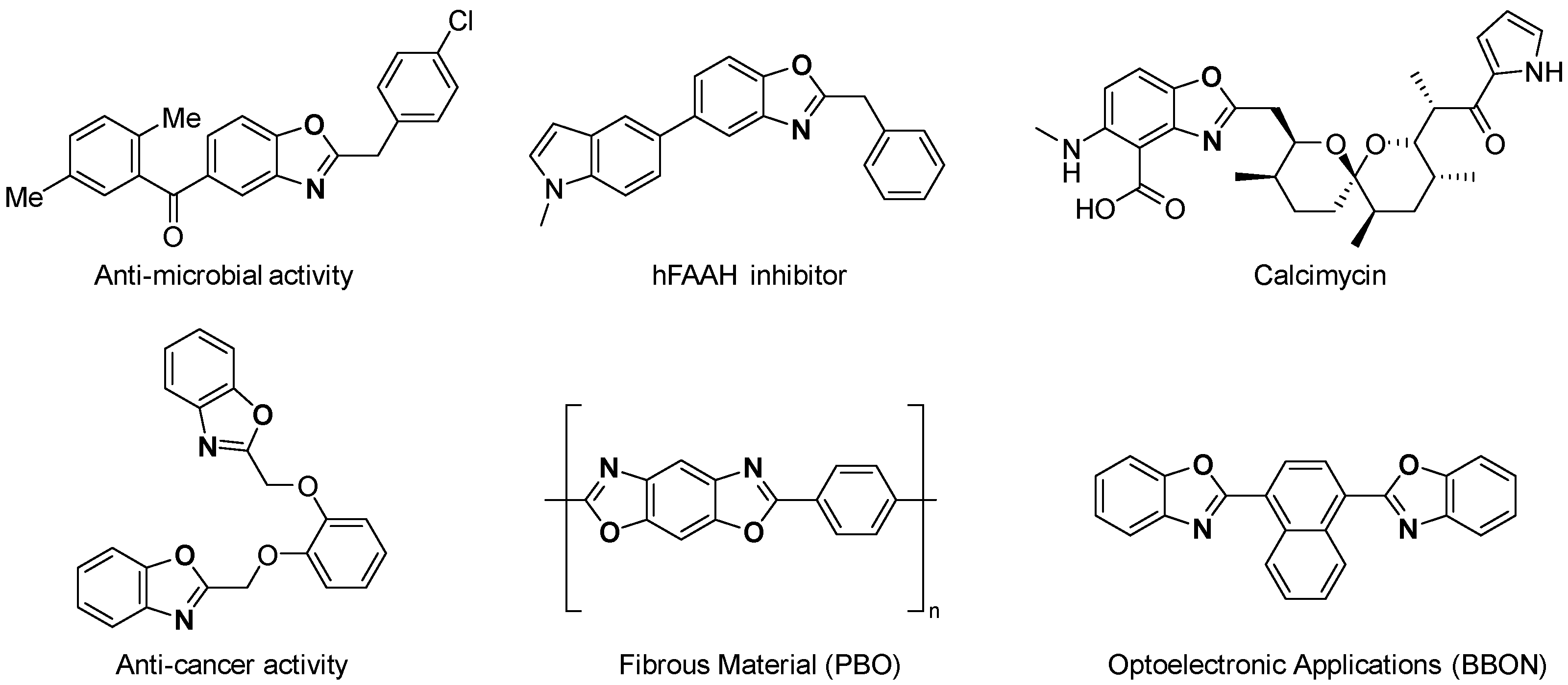 Molecules 30 01510 g001 Molecules 30 01510 g001