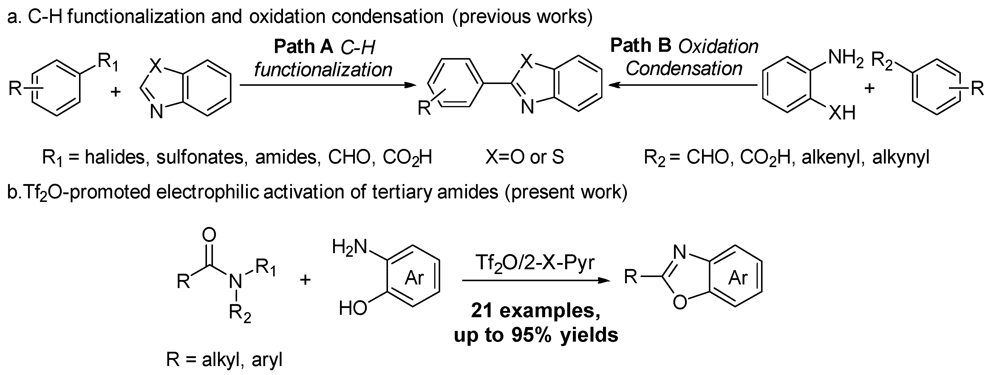 Molecules 30 01510 sch001 Molecules 30 01510 sch001