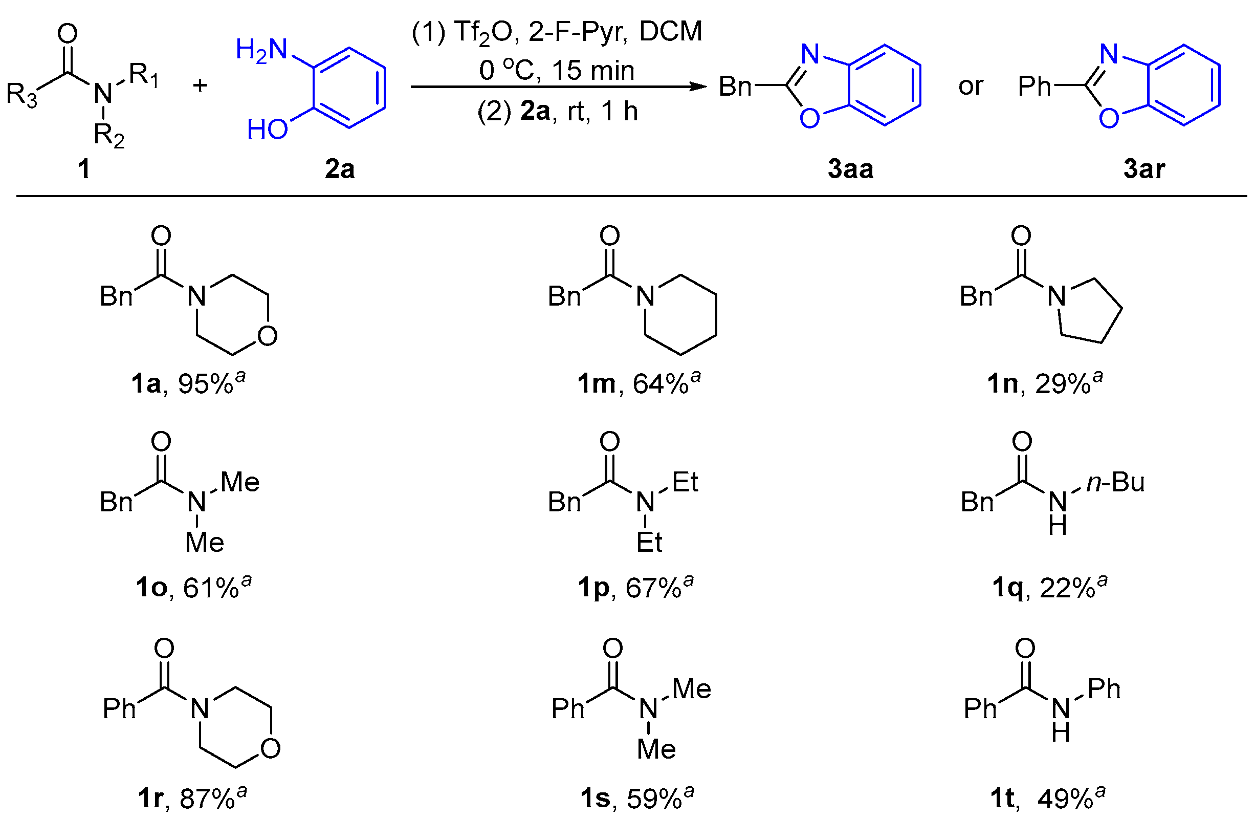 Molecules 30 01510 sch002 Molecules 30 01510 sch002