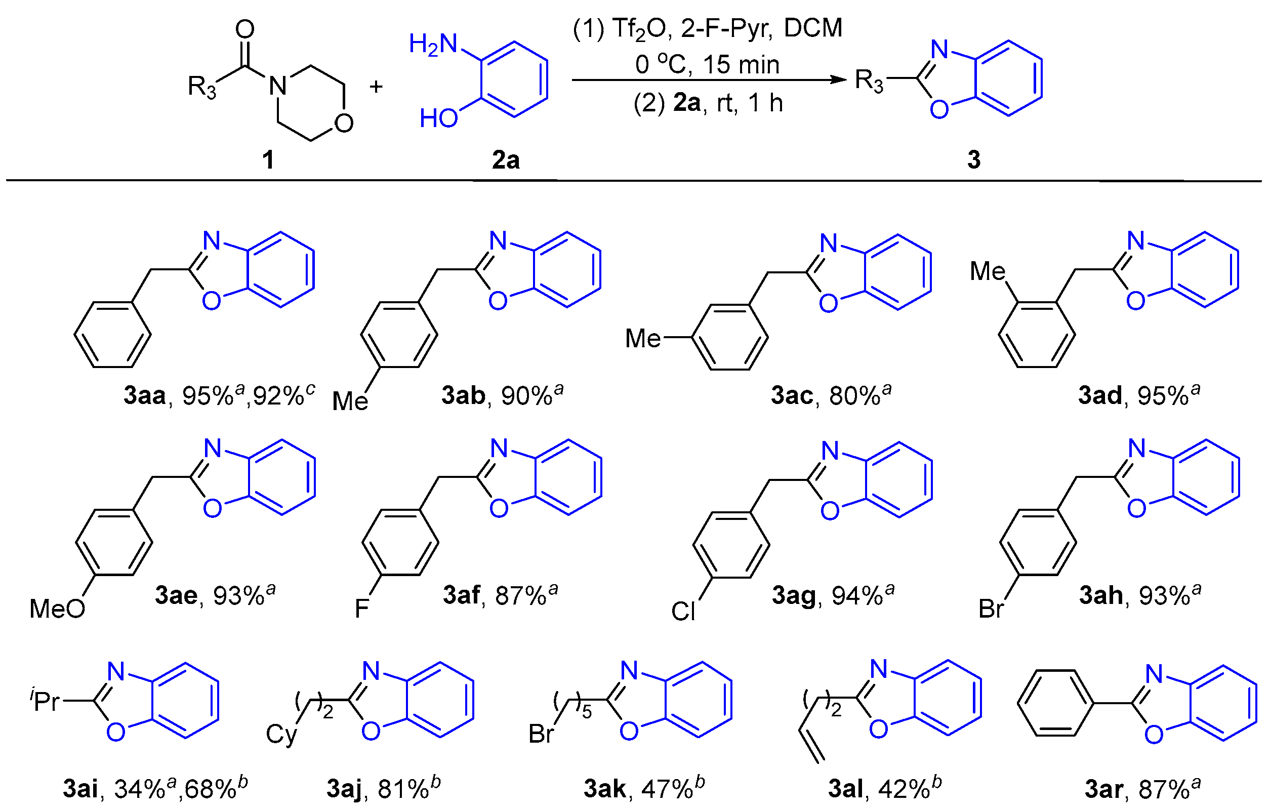 Molecules 30 01510 sch003 Molecules 30 01510 sch003