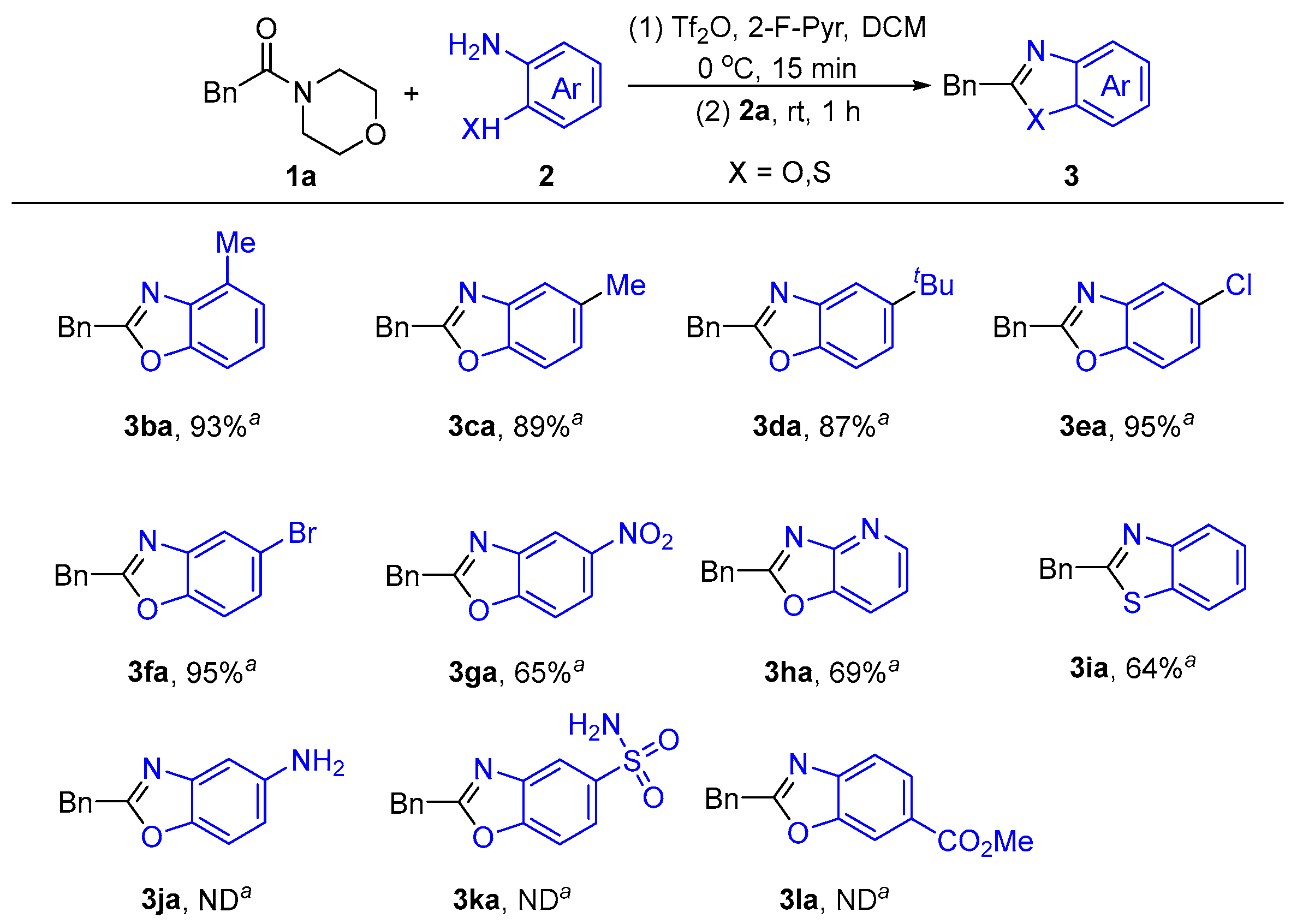 Molecules 30 01510 sch004 Molecules 30 01510 sch004