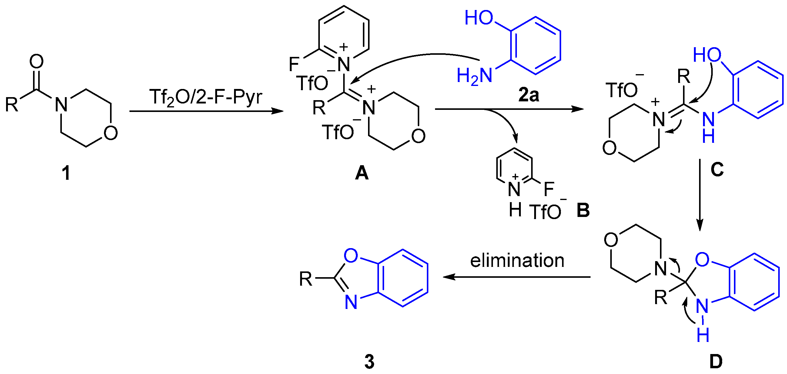 Molecules 30 01510 sch005 Molecules 30 01510 sch005