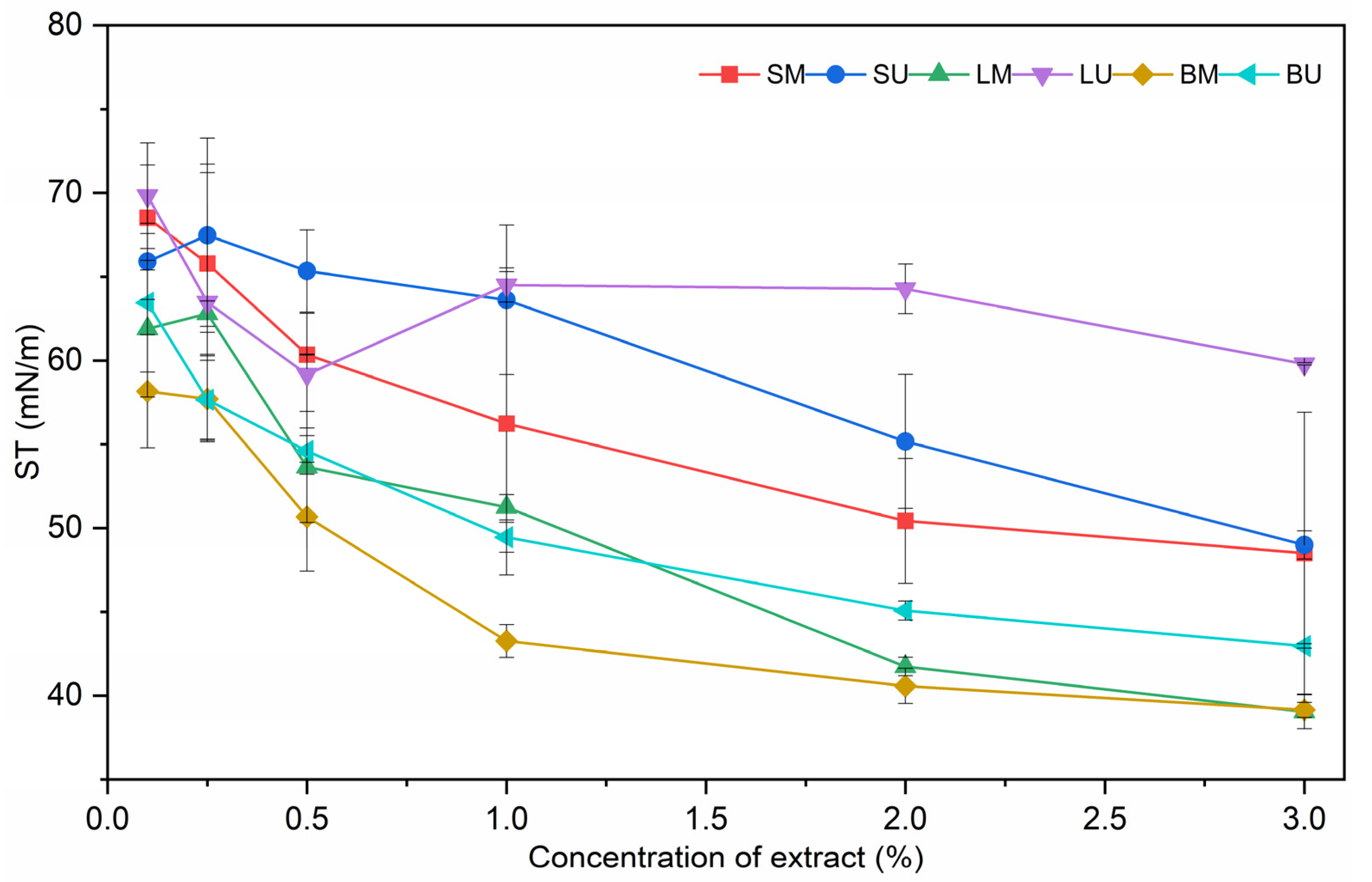 Molecules 30 01514 g001