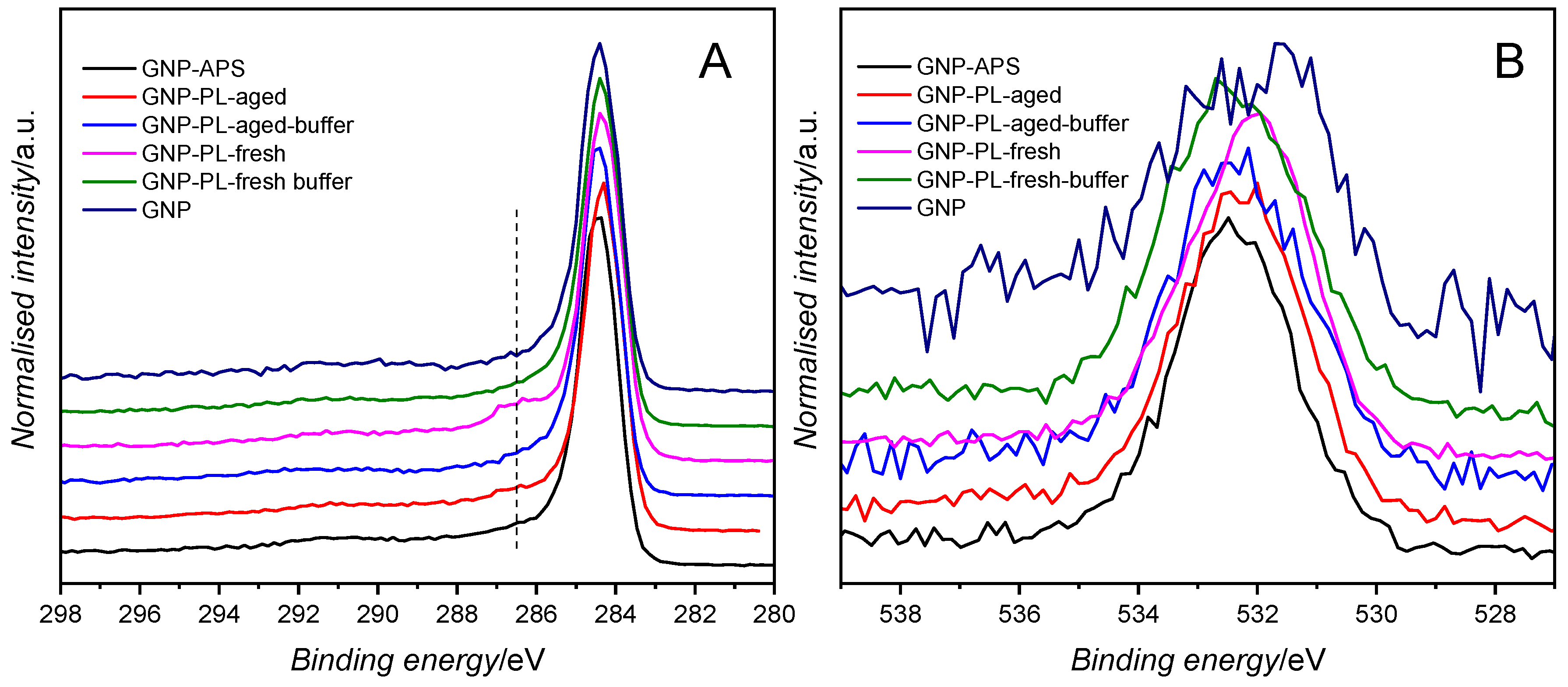 Molecules 30 01522 g001