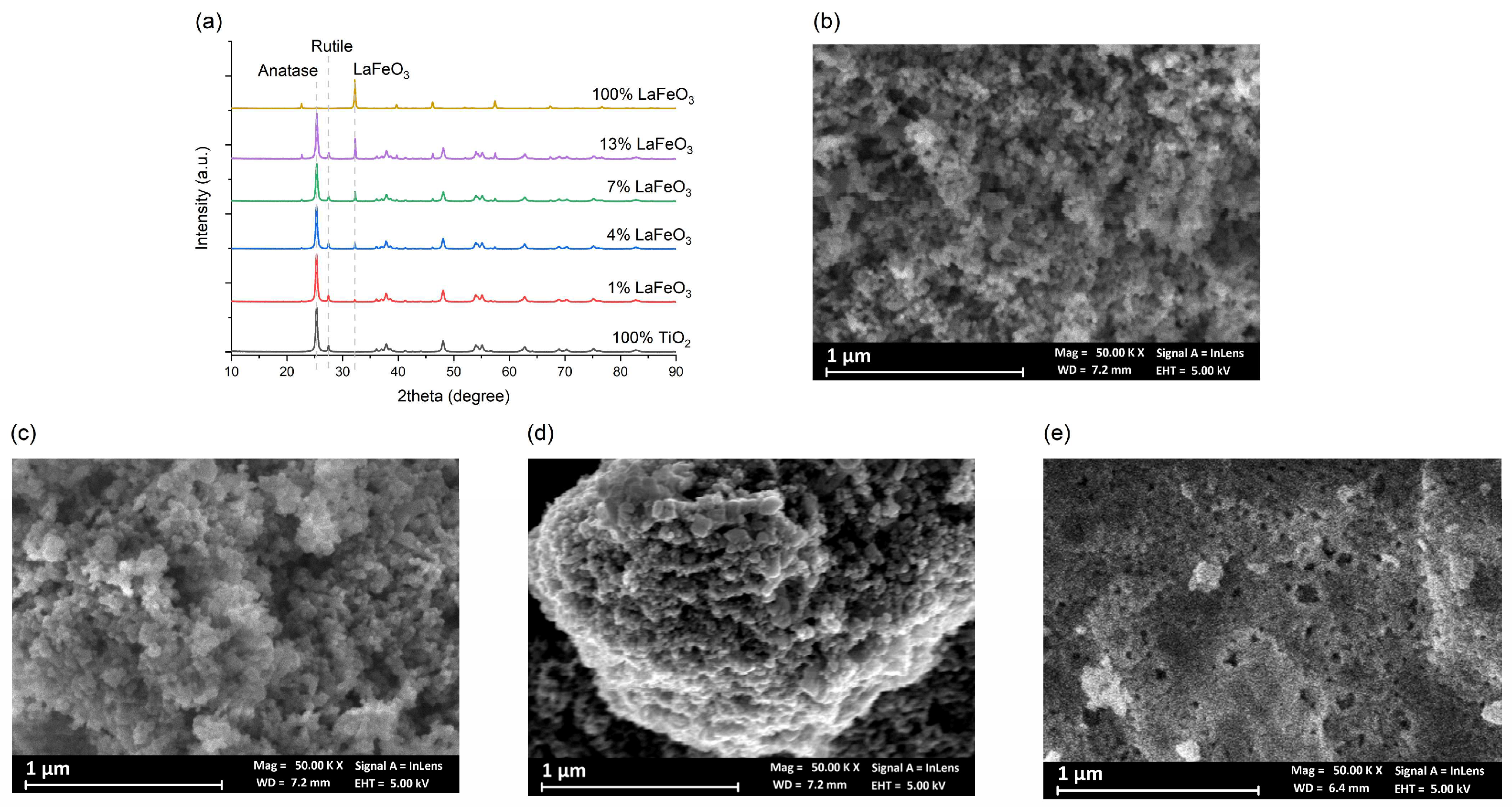 Molecules 30 01526 g001