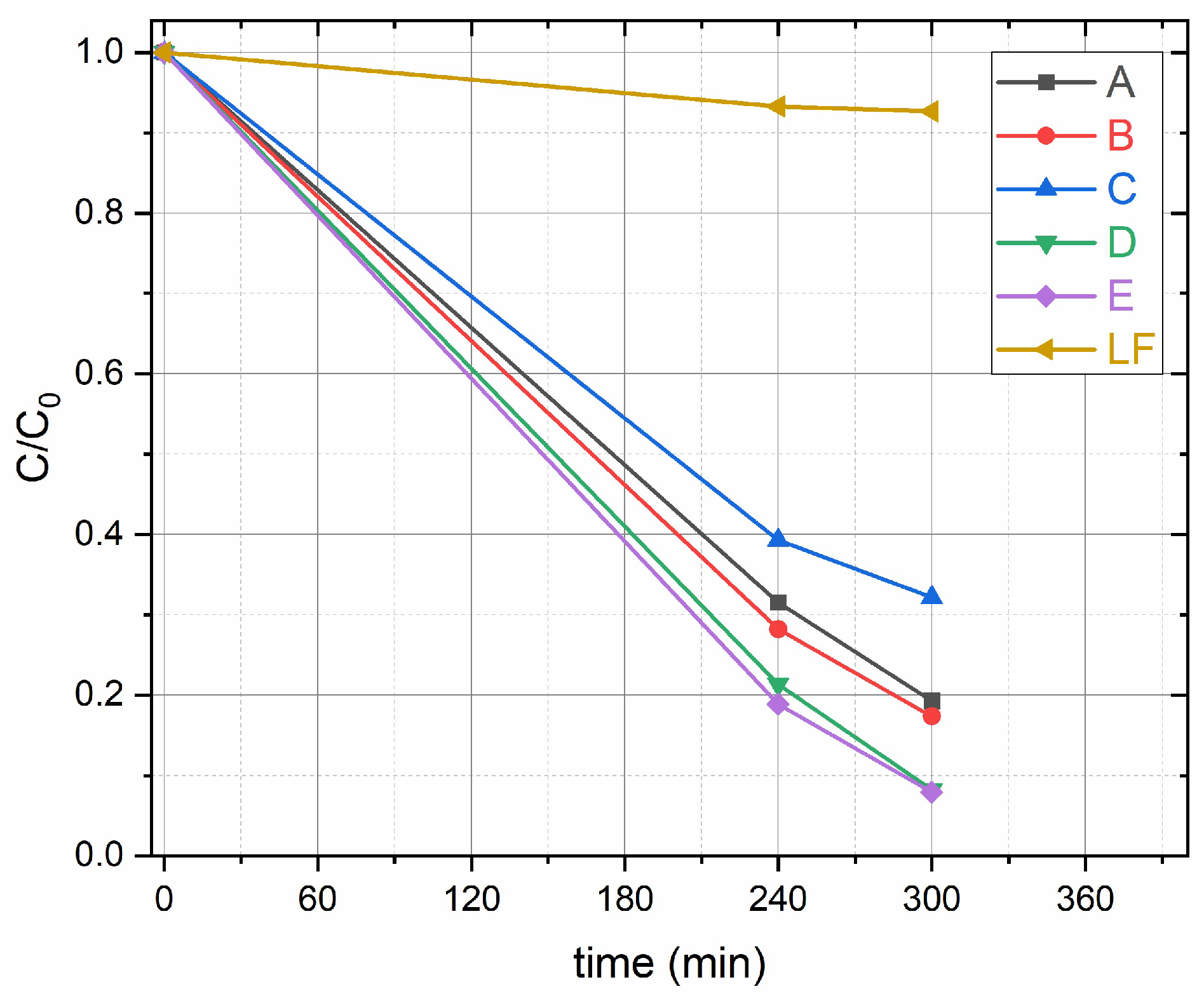 Molecules 30 01526 g002