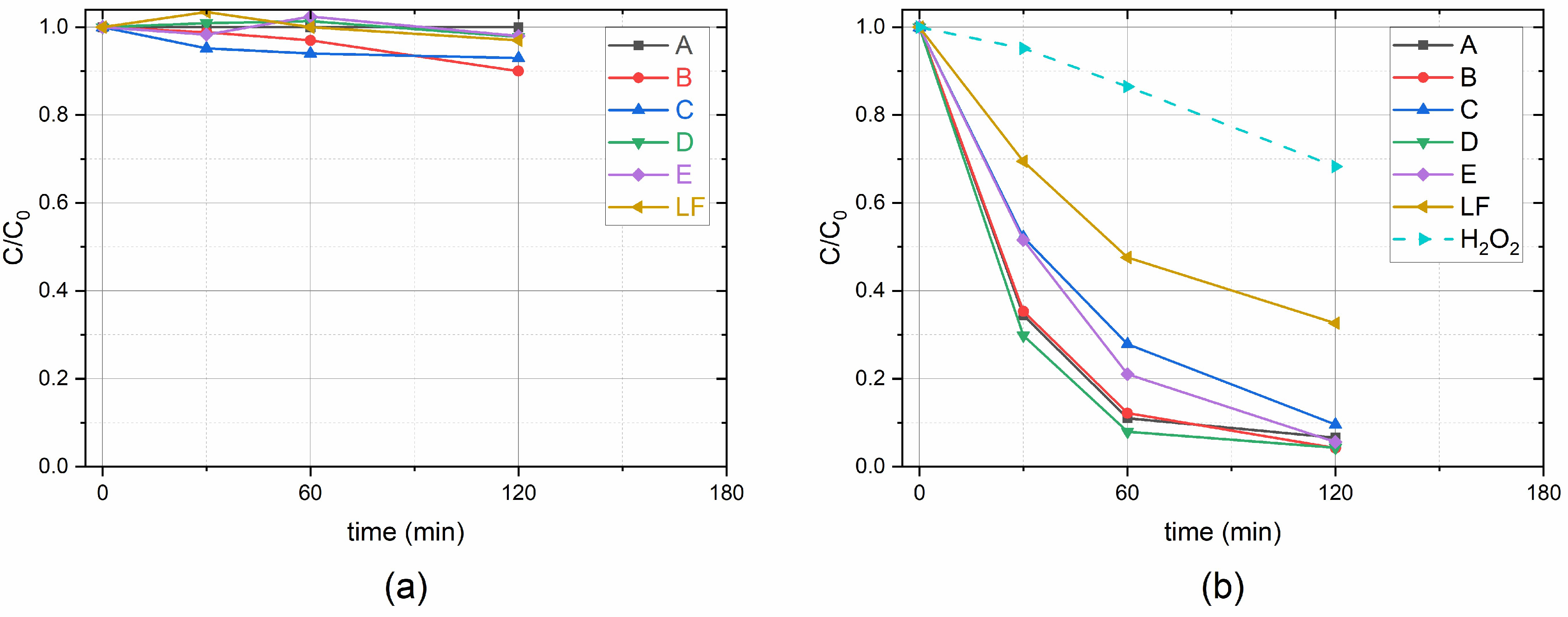 Molecules 30 01526 g005