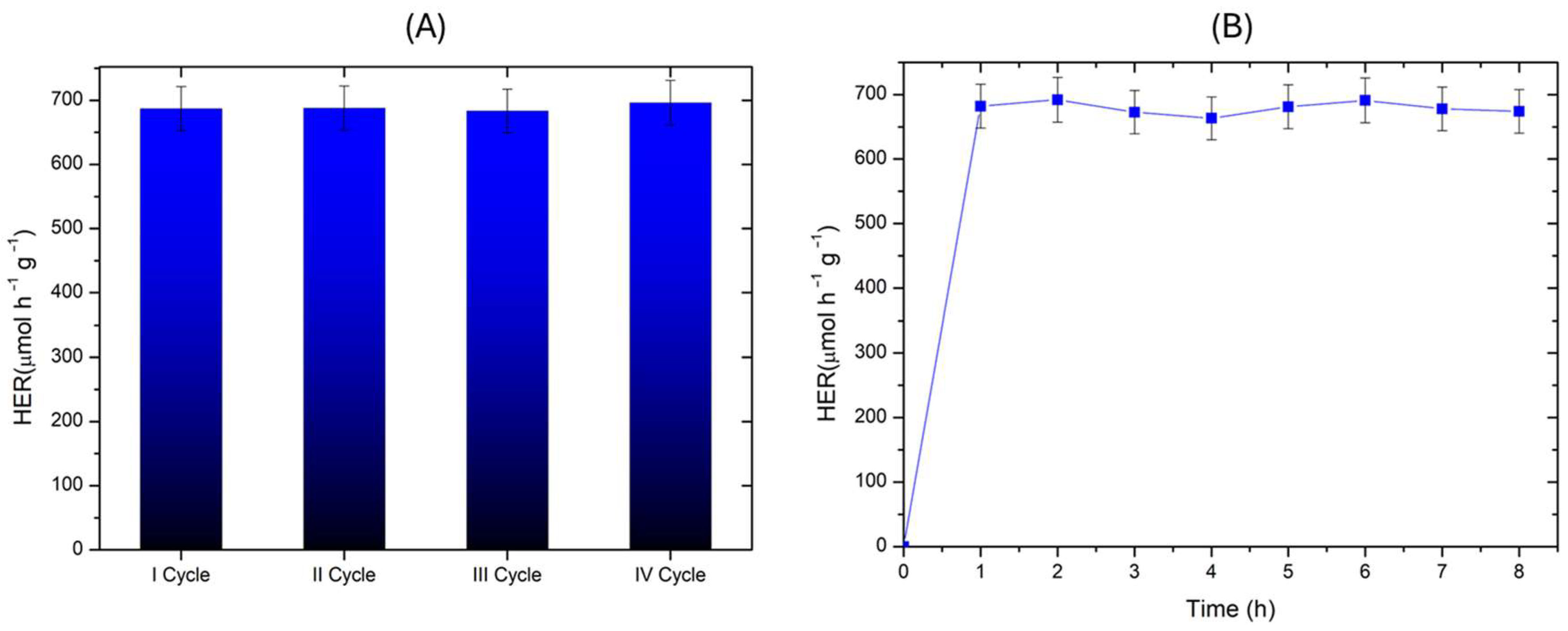Molecules 30 01526 g008