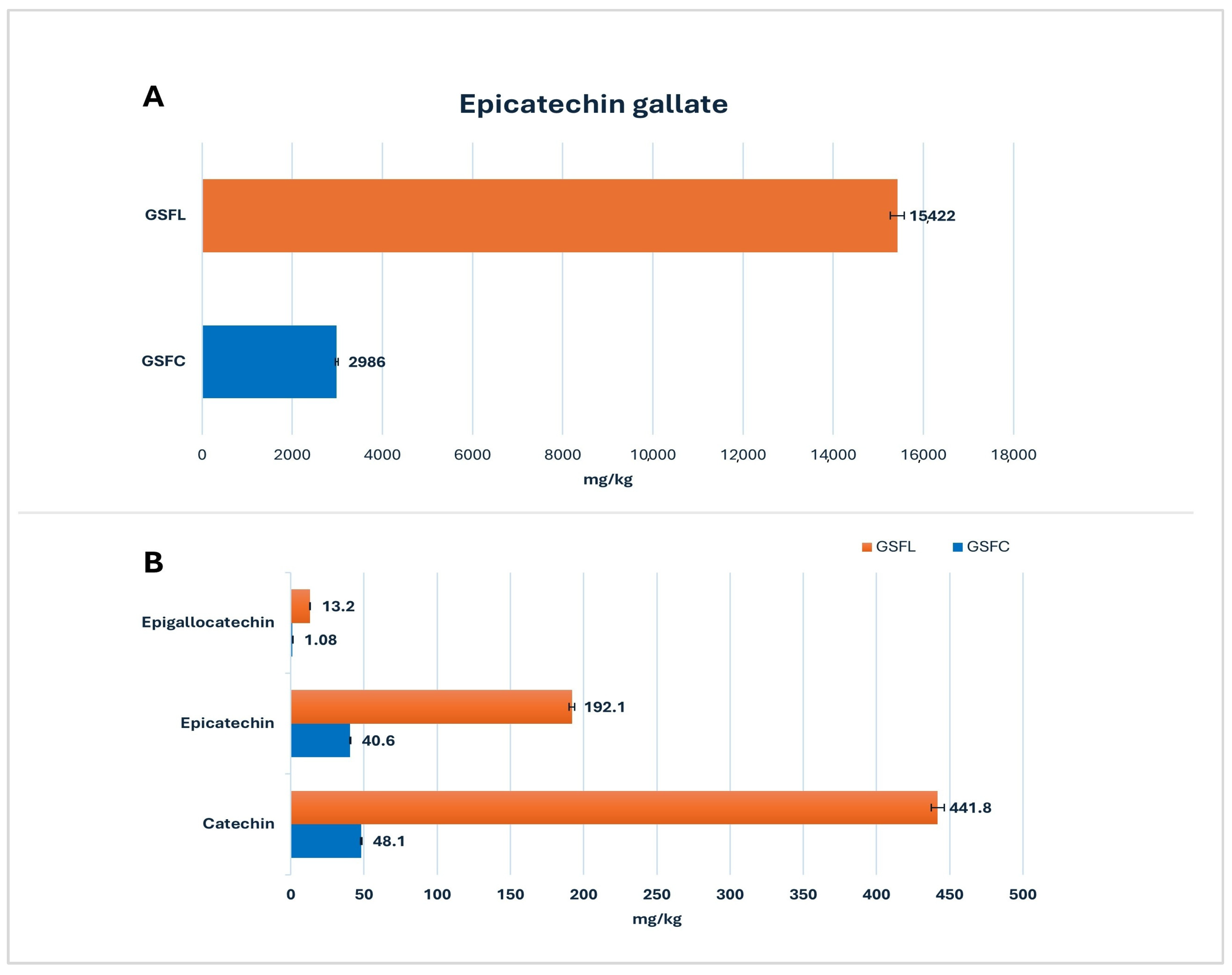Molecules 30 01527 g001