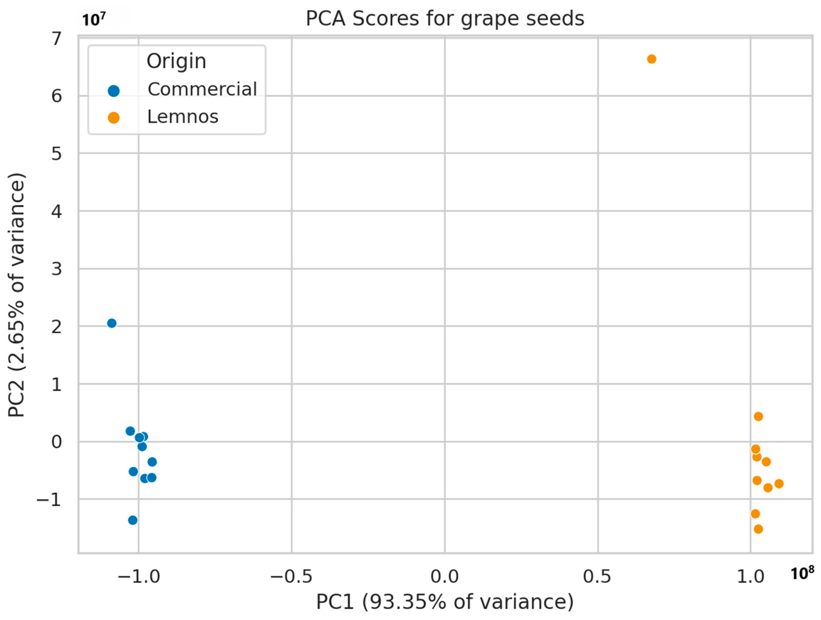 Molecules 30 01527 g002