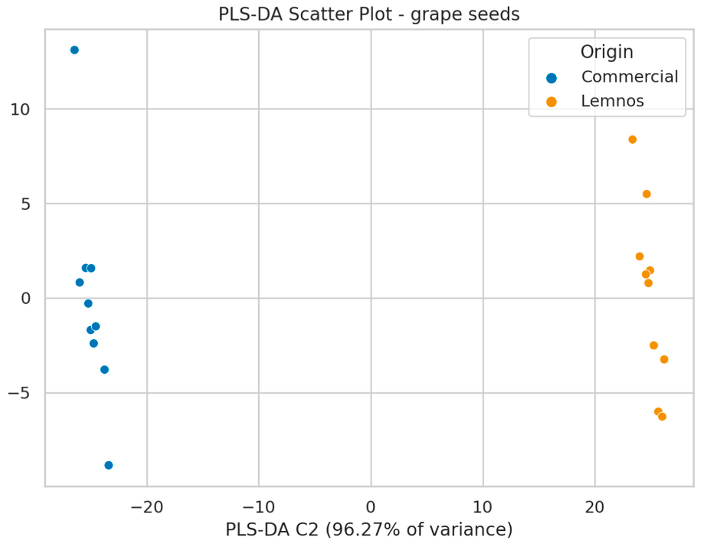 Molecules 30 01527 g004