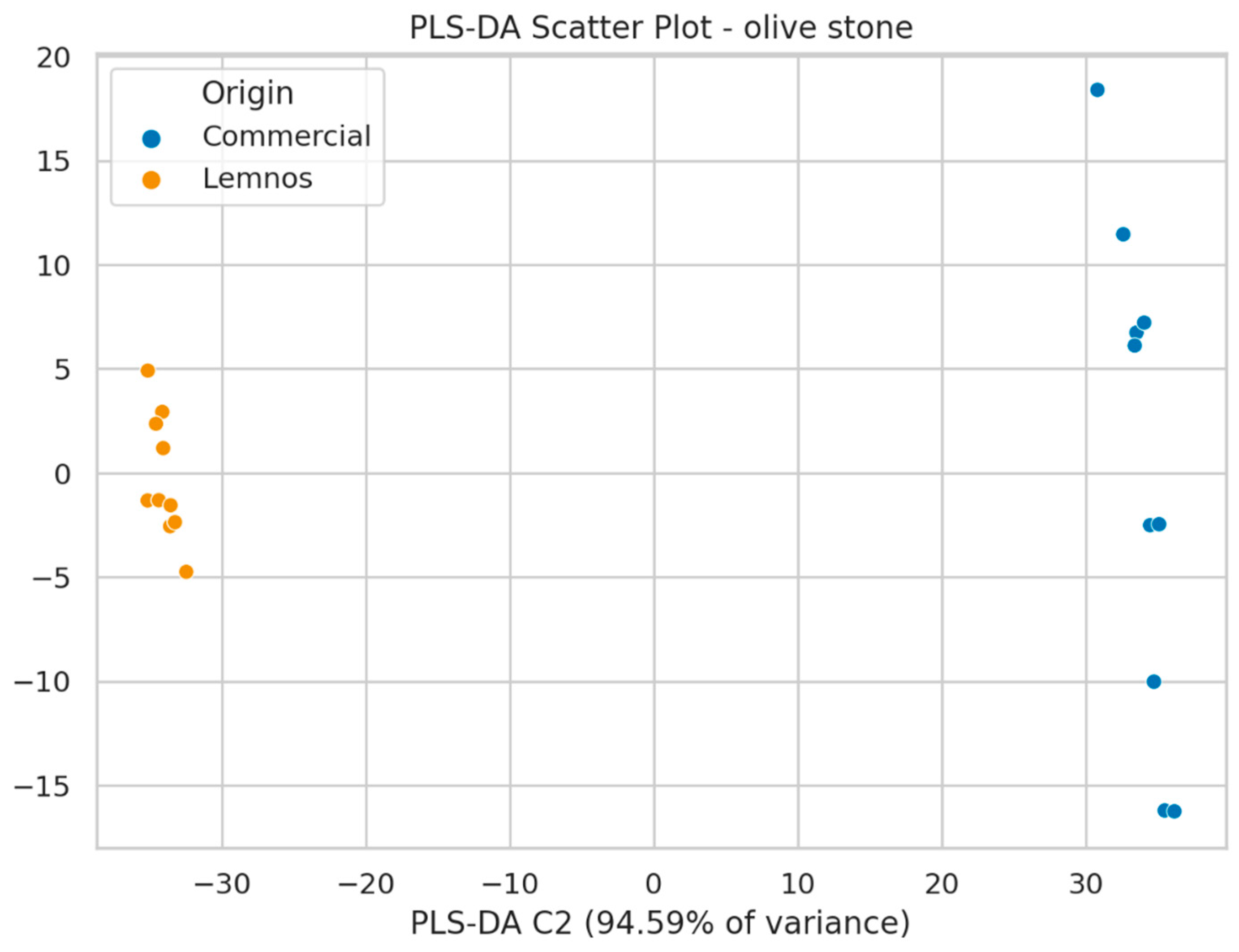 Molecules 30 01527 g005