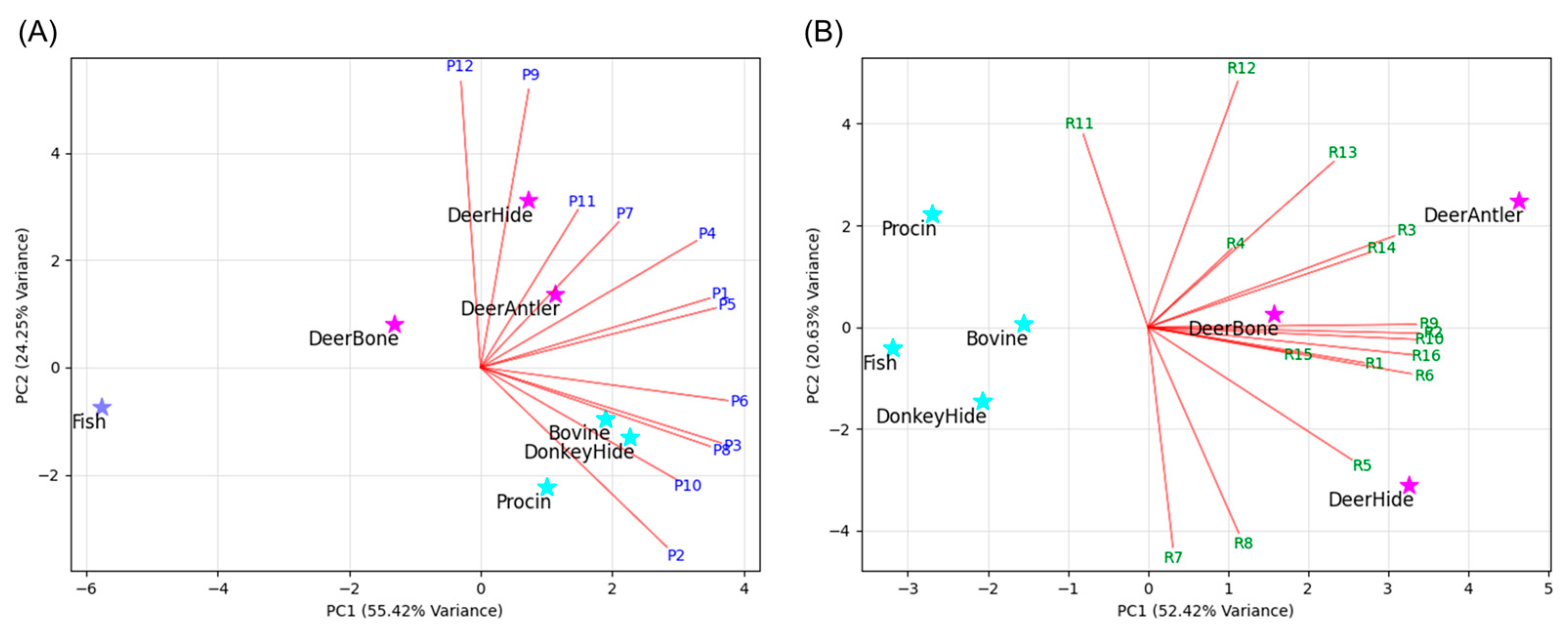 Molecules 30 01528 g001