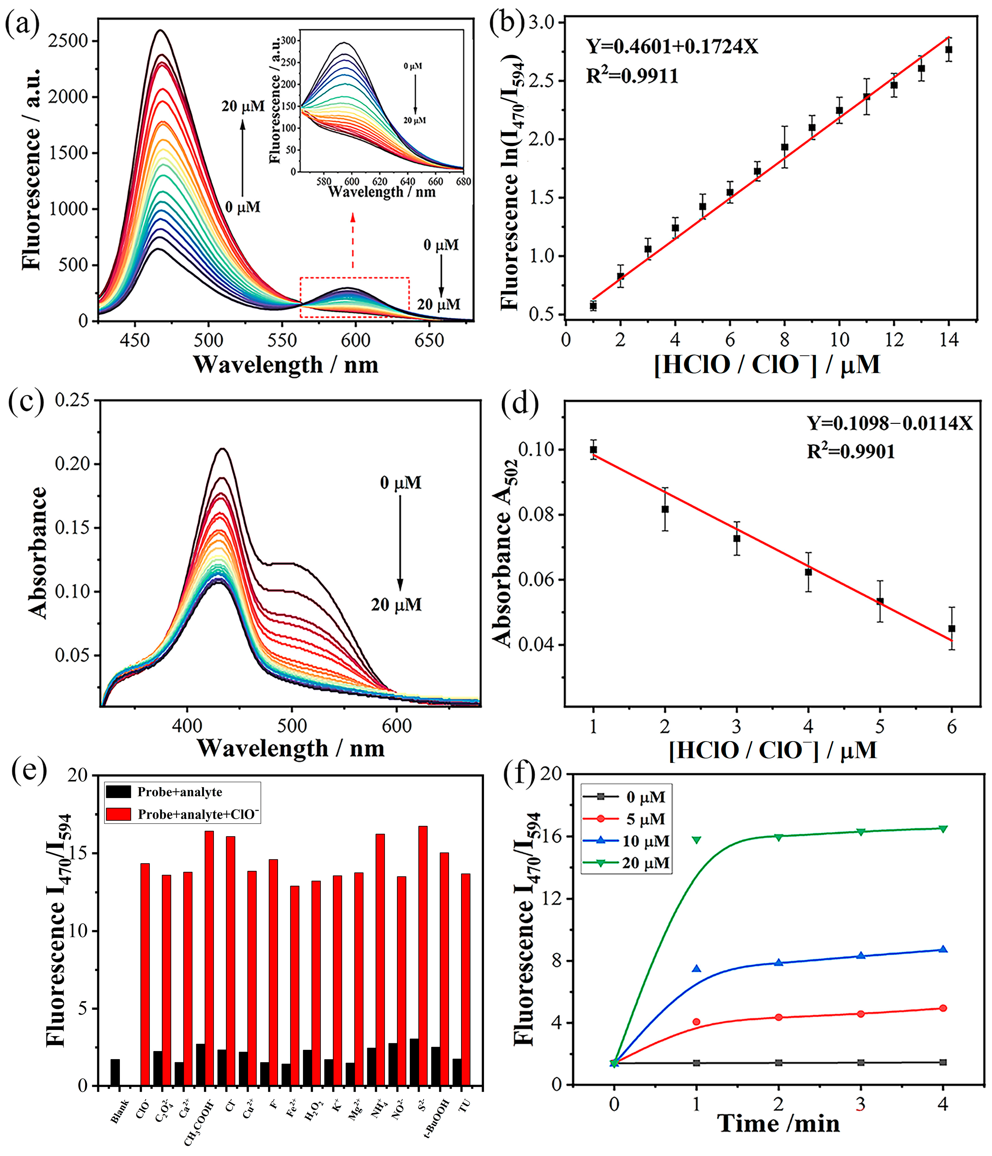 Molecules 30 01531 g001