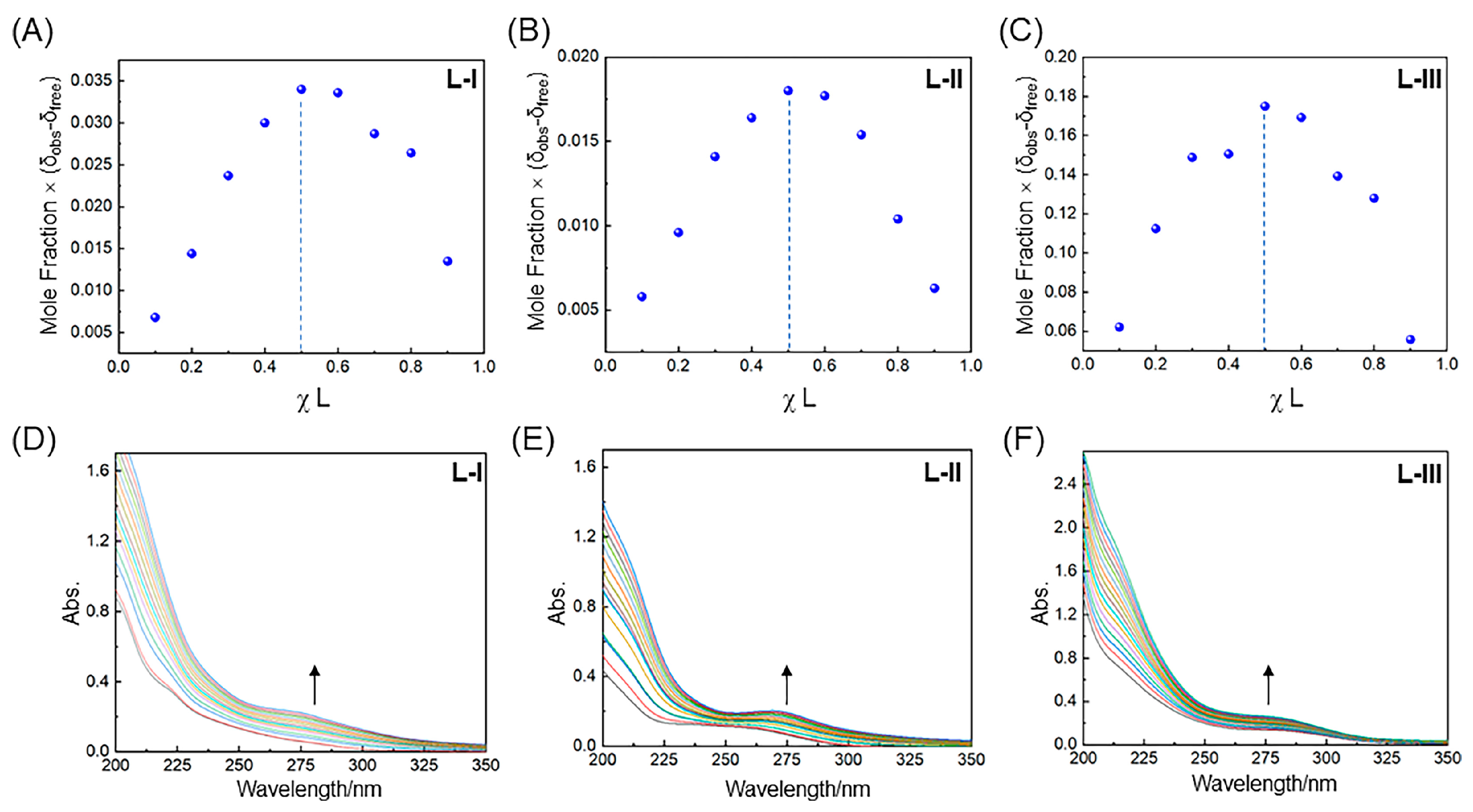 Molecules 30 01533 g005 Molecules 30 01533 g005