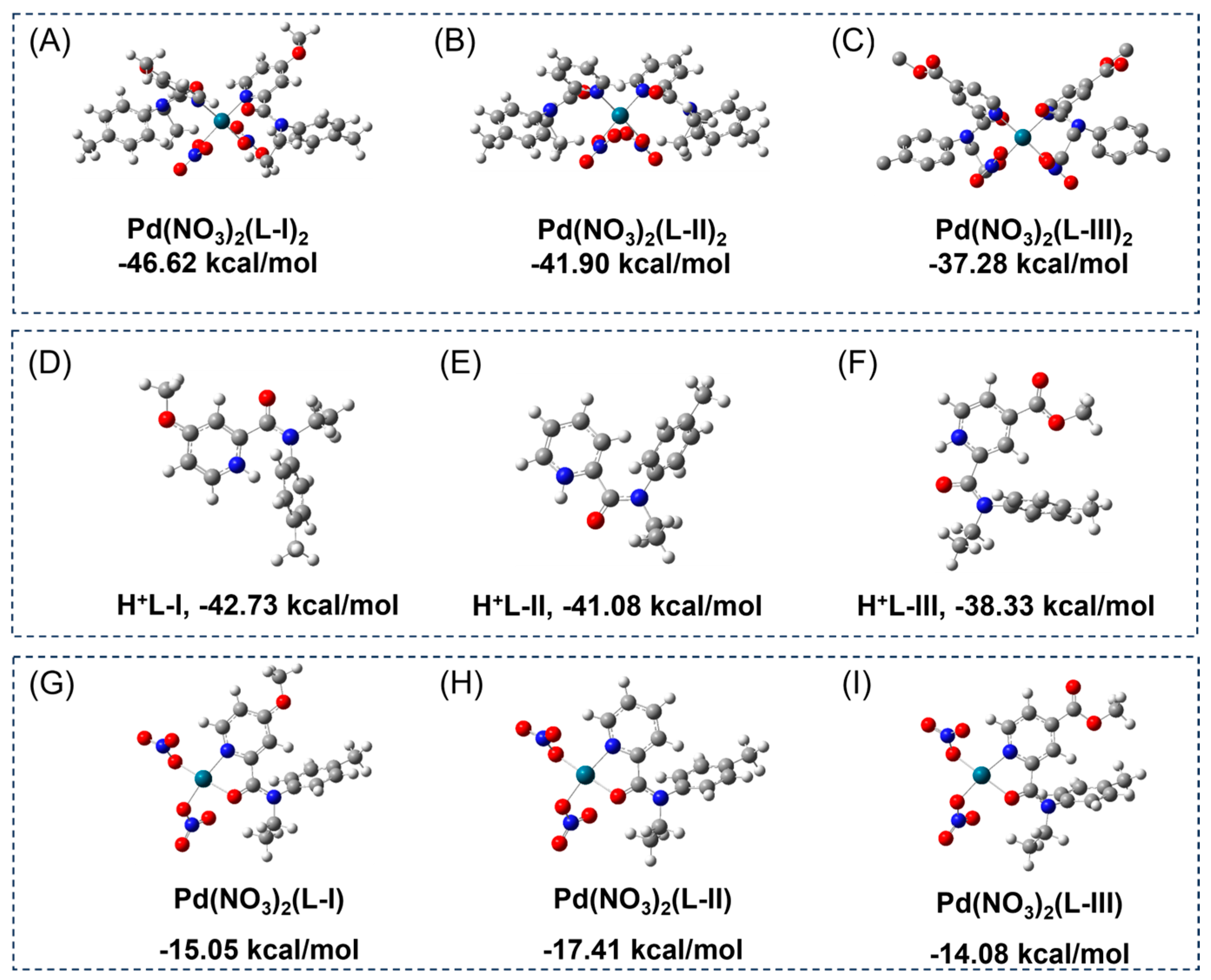 Molecules 30 01533 g007 Molecules 30 01533 g007