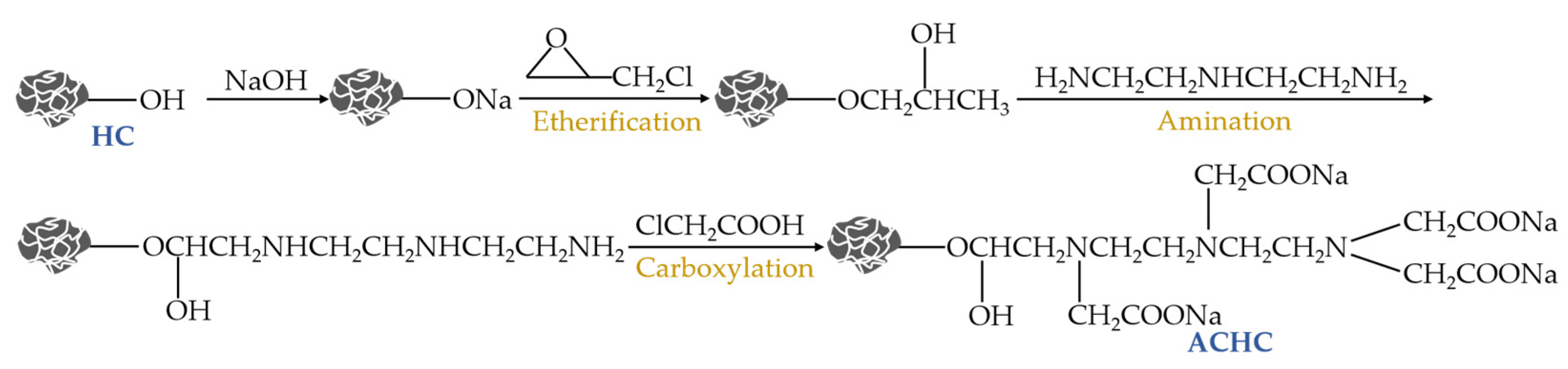 Molecules 30 01536 g011
