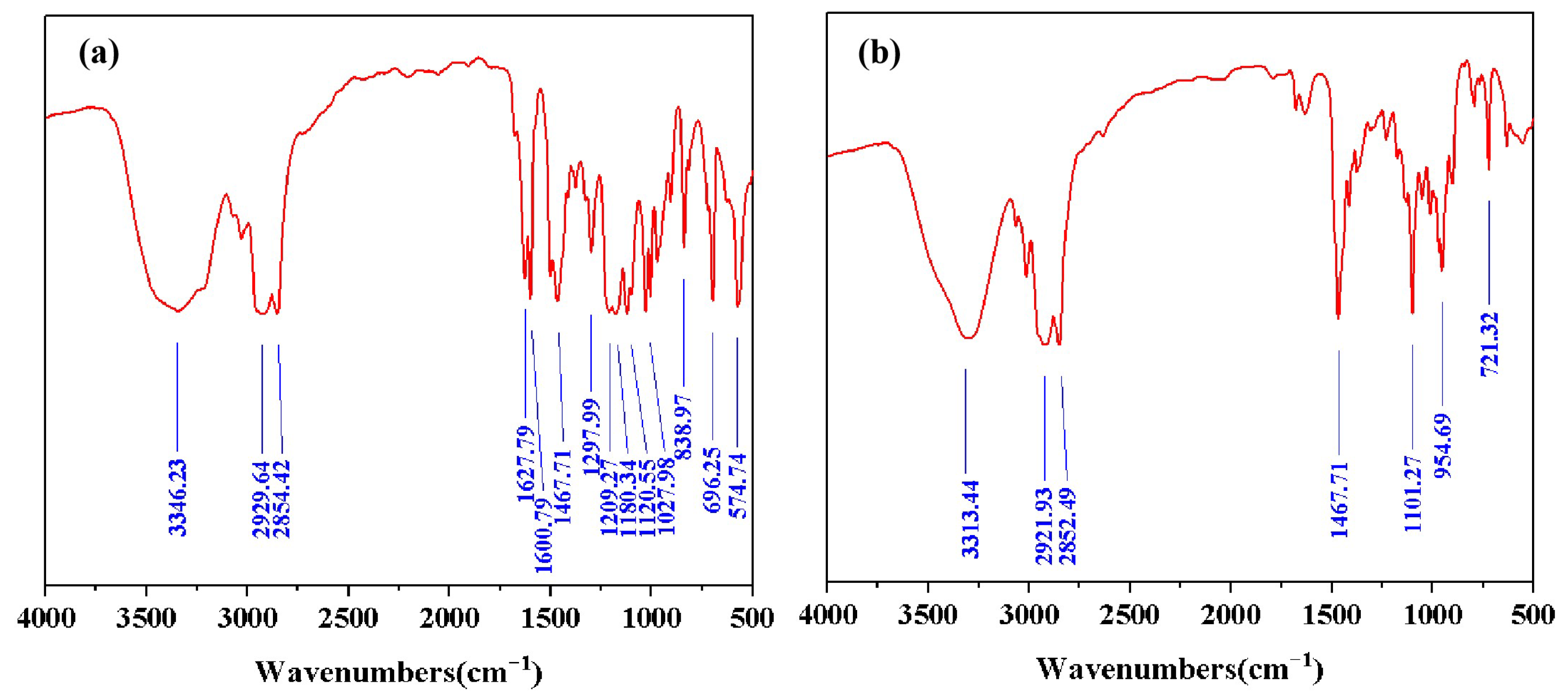 Molecules 30 01537 g001 Molecules 30 01537 g001