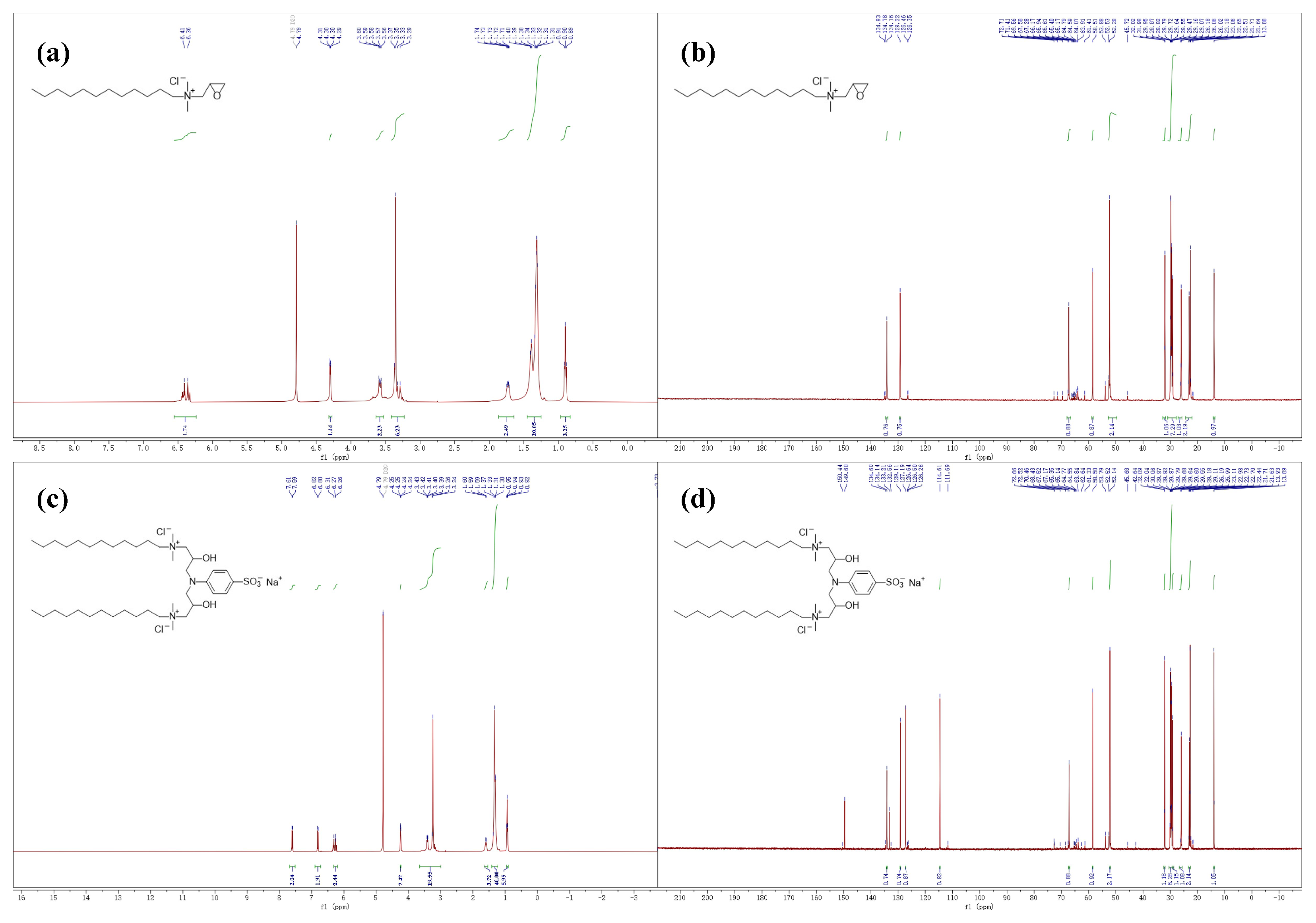 Molecules 30 01537 g002 Molecules 30 01537 g002