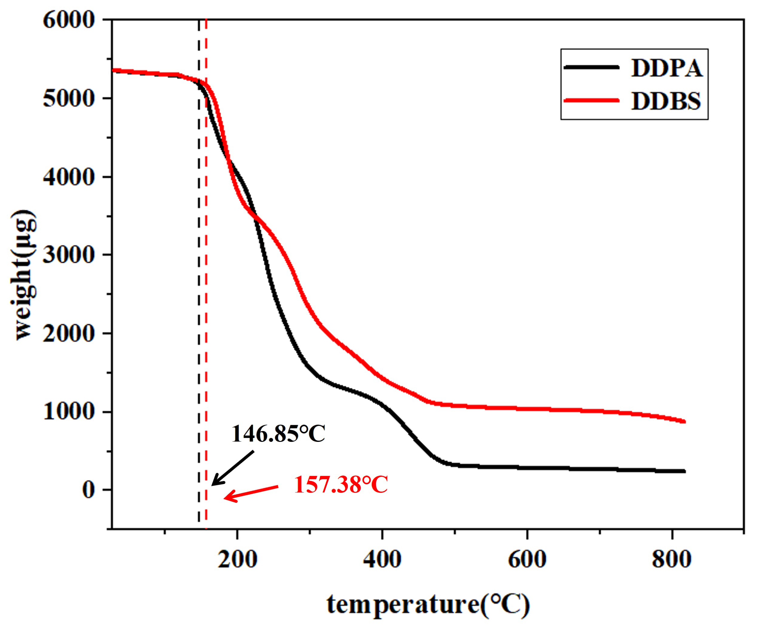 Molecules 30 01537 g003 Molecules 30 01537 g003