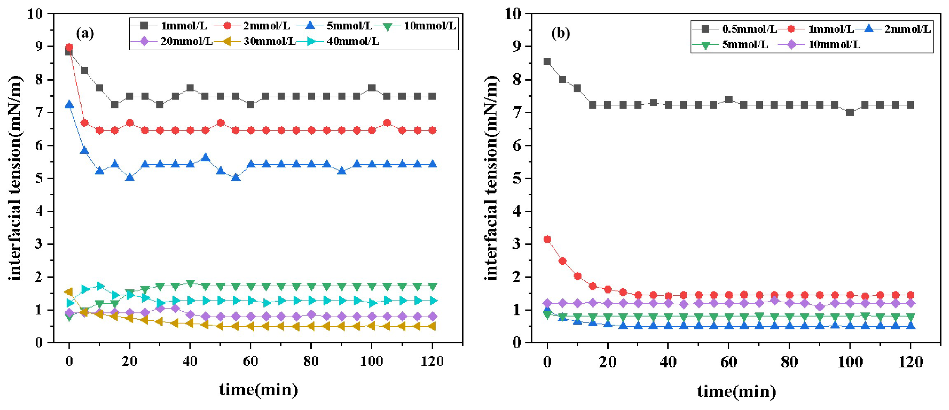 Molecules 30 01537 g005 Molecules 30 01537 g005
