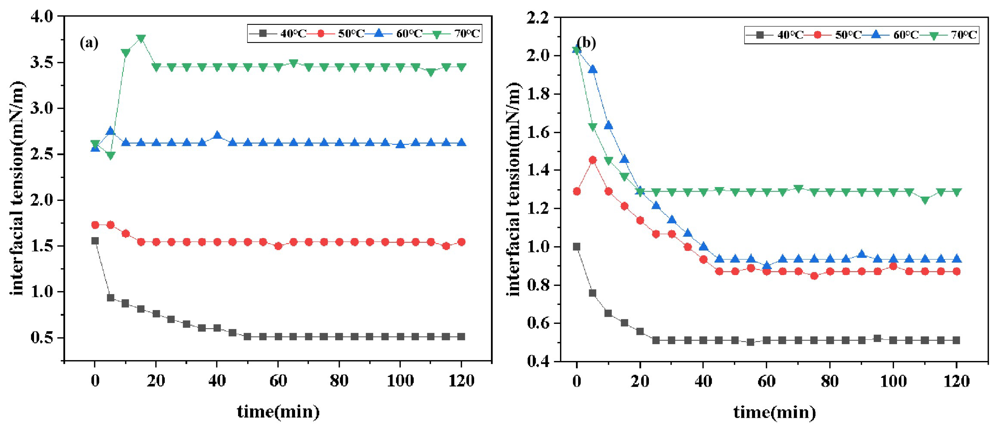 Molecules 30 01537 g006 Molecules 30 01537 g006