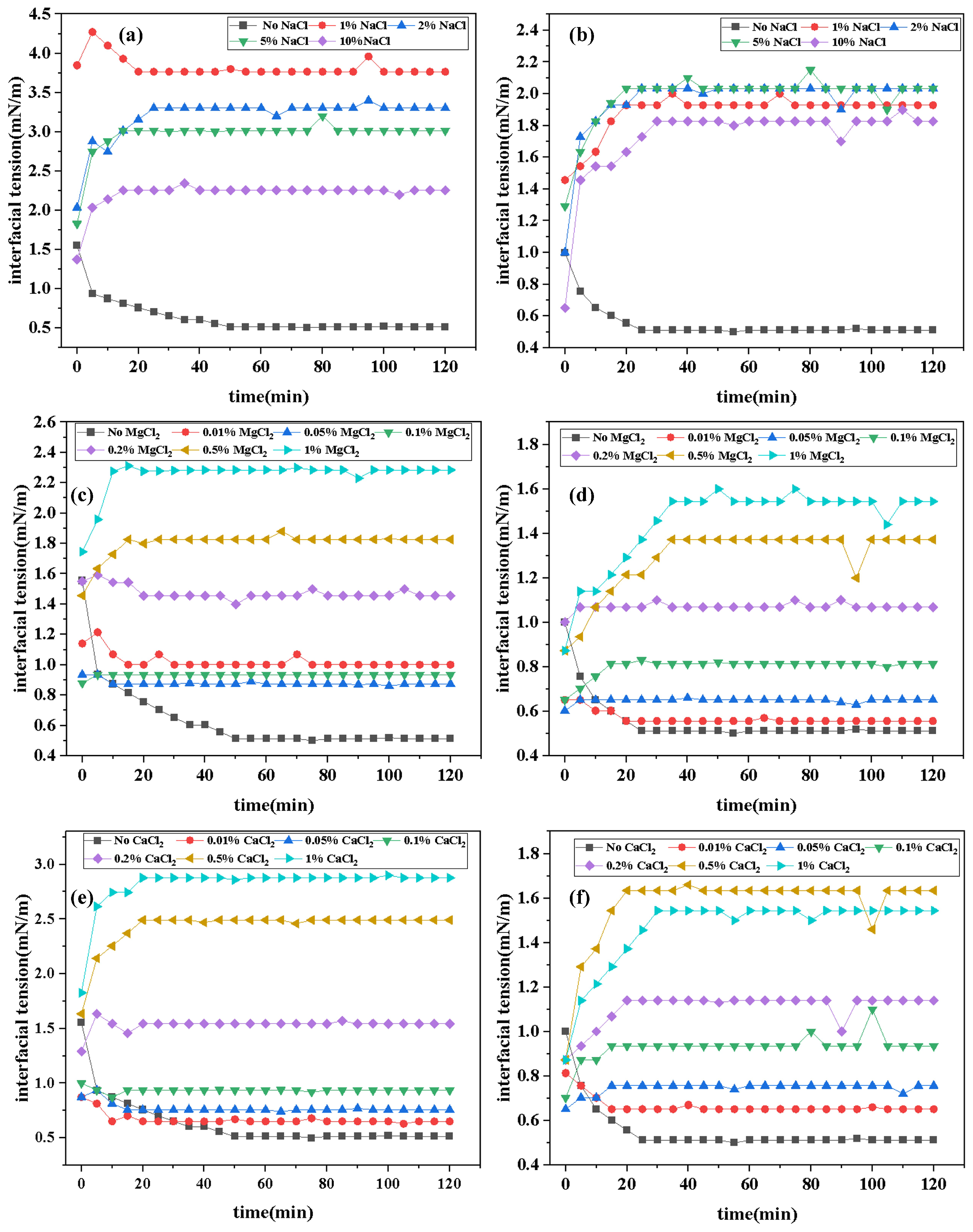 Molecules 30 01537 g007 Molecules 30 01537 g007