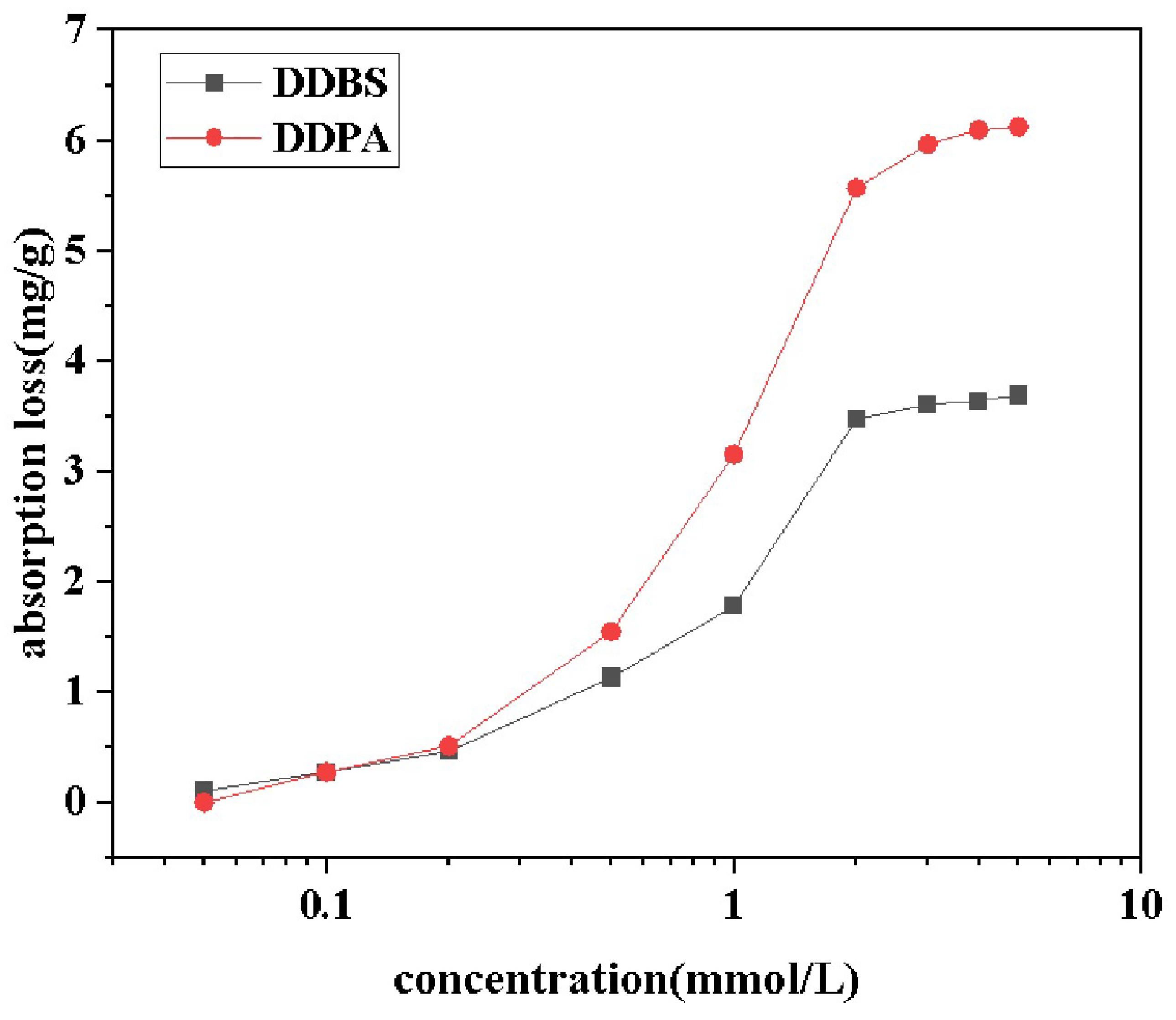 Molecules 30 01537 g009 Molecules 30 01537 g009