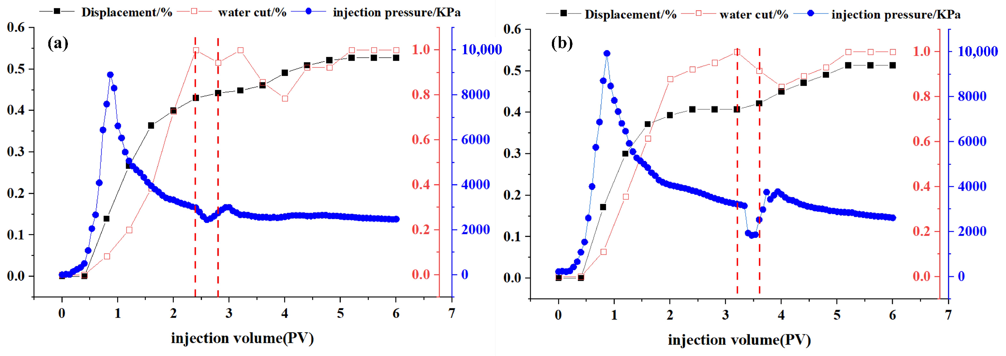 Molecules 30 01537 g010 Molecules 30 01537 g010