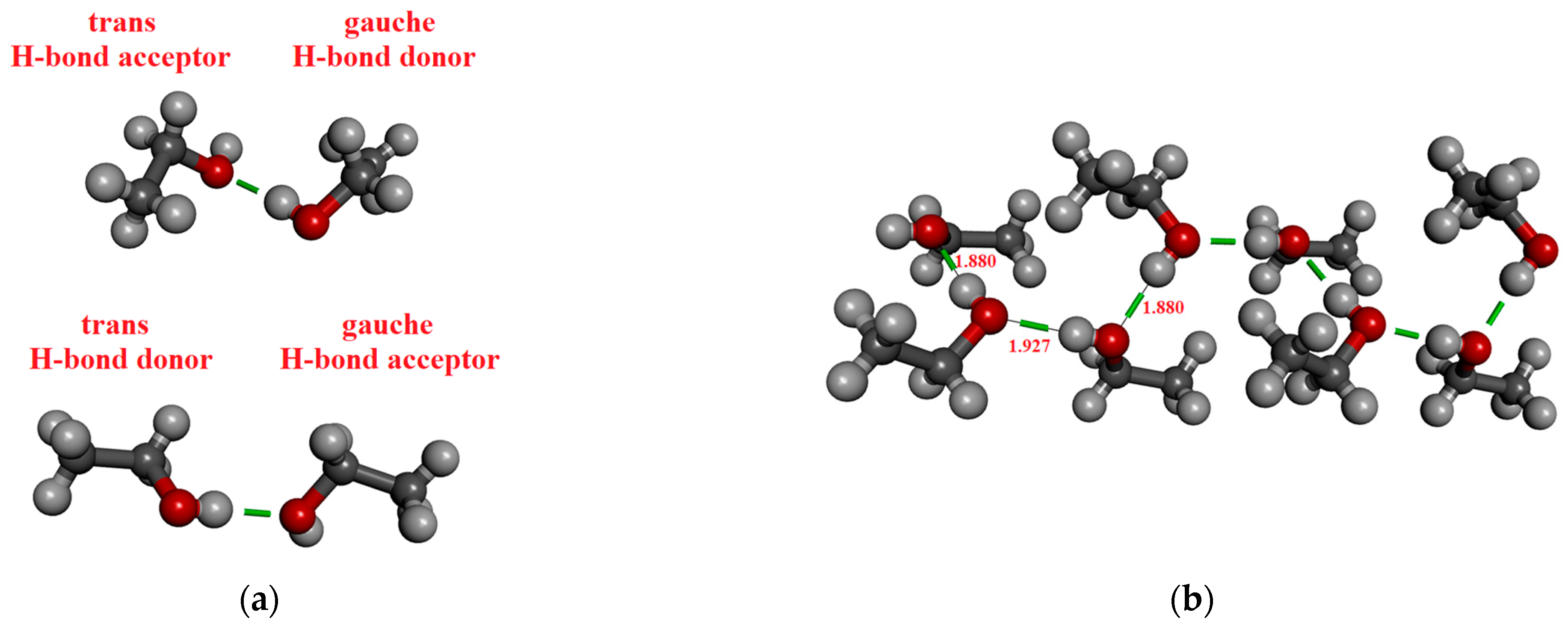 Molecules 30 01539 g002