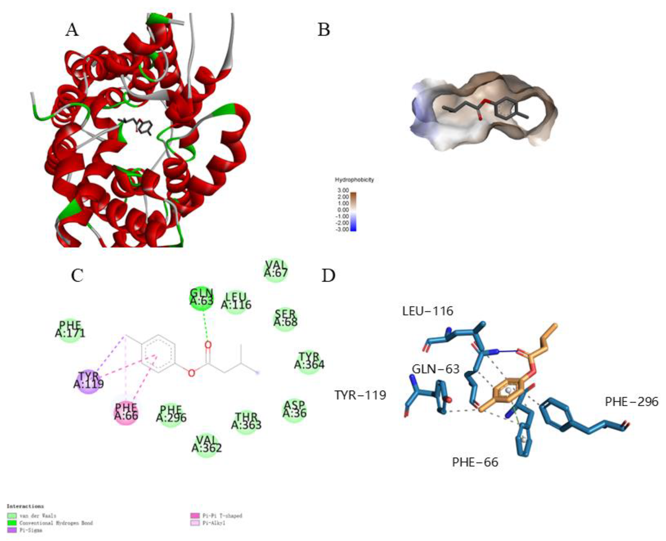 Molecules 30 01540 g006
