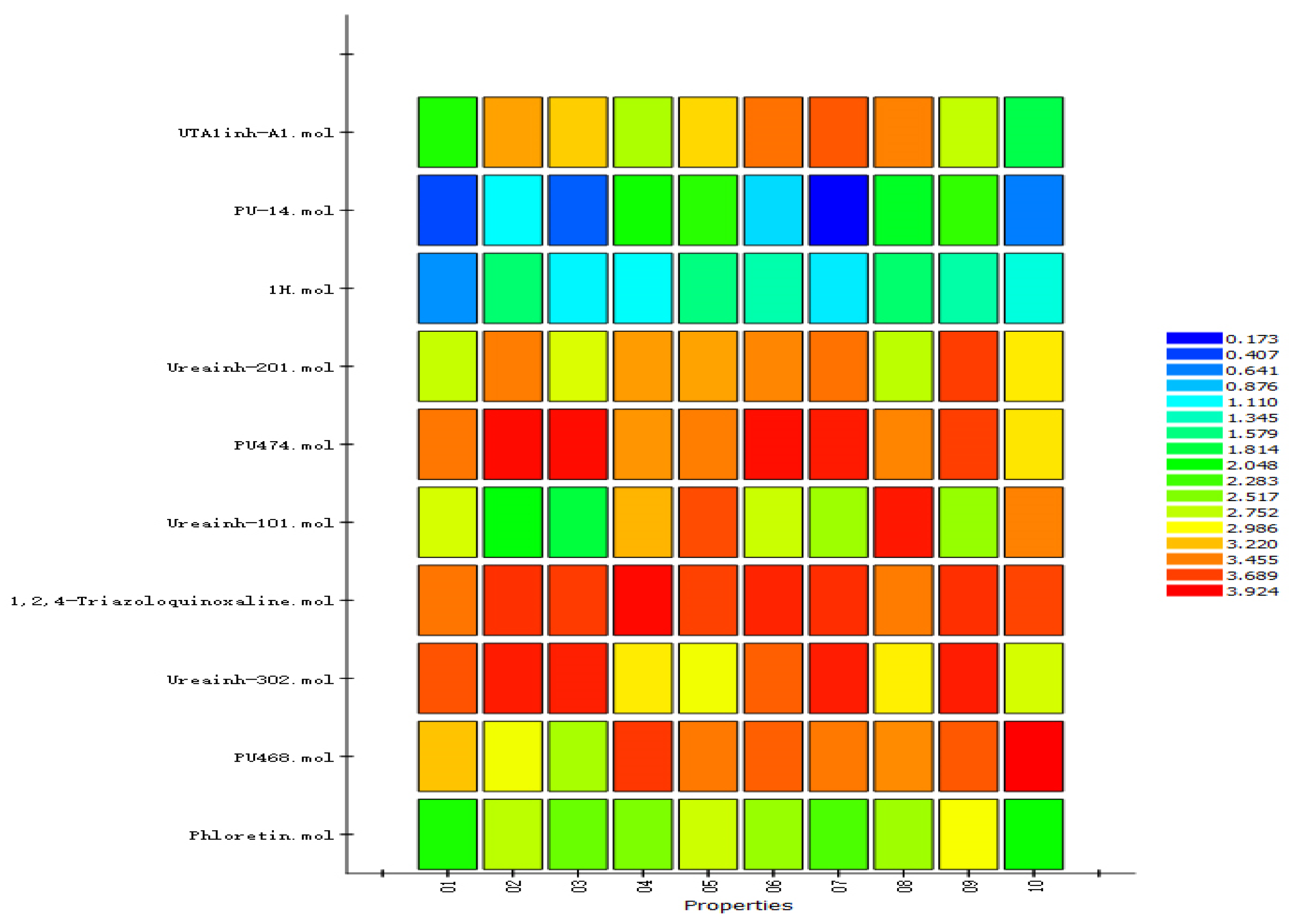 Molecules 30 01540 g007