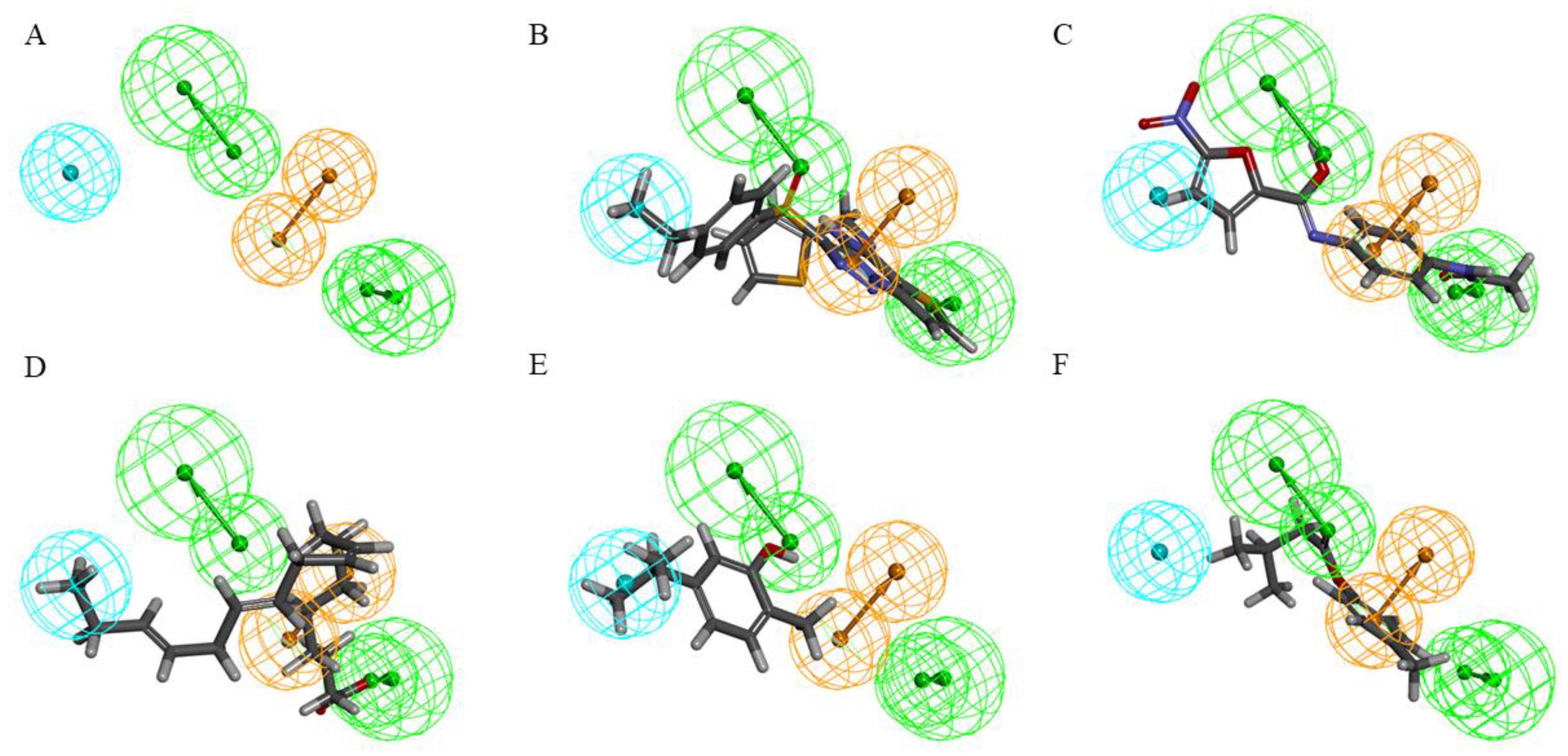 Molecules 30 01540 g008