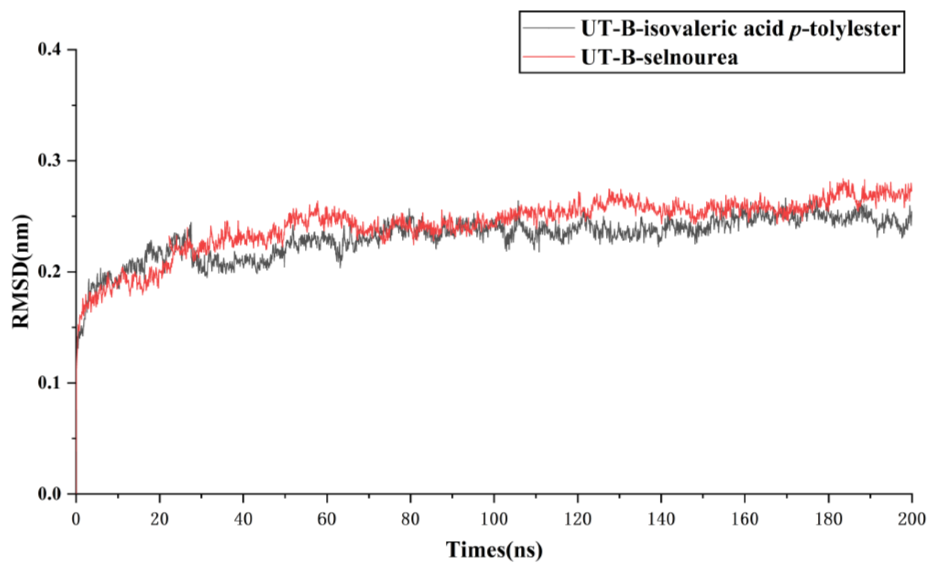 Molecules 30 01540 g009