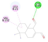 Molecules 30 01555 i001